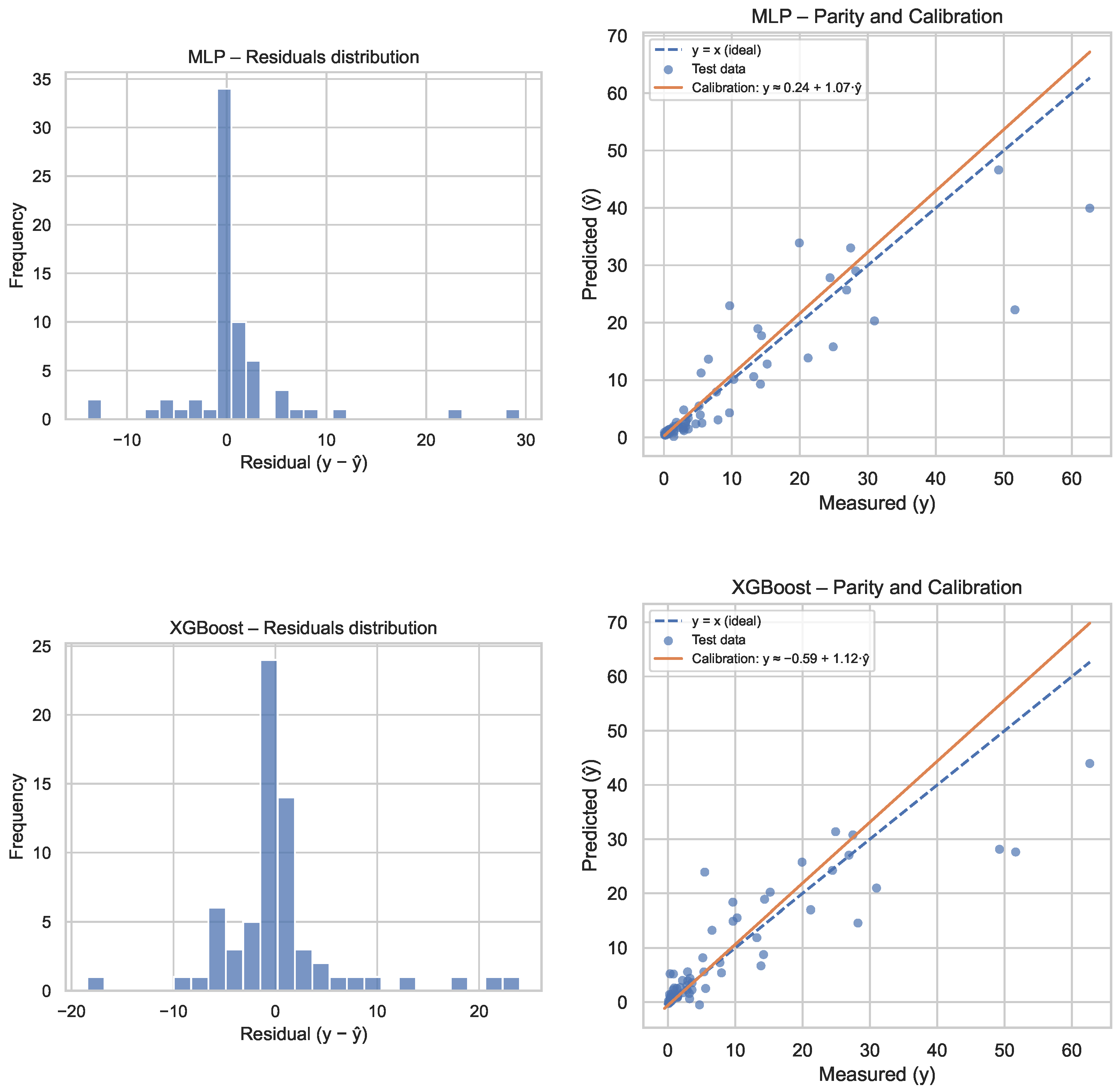 Mathematics 13 03359 g004