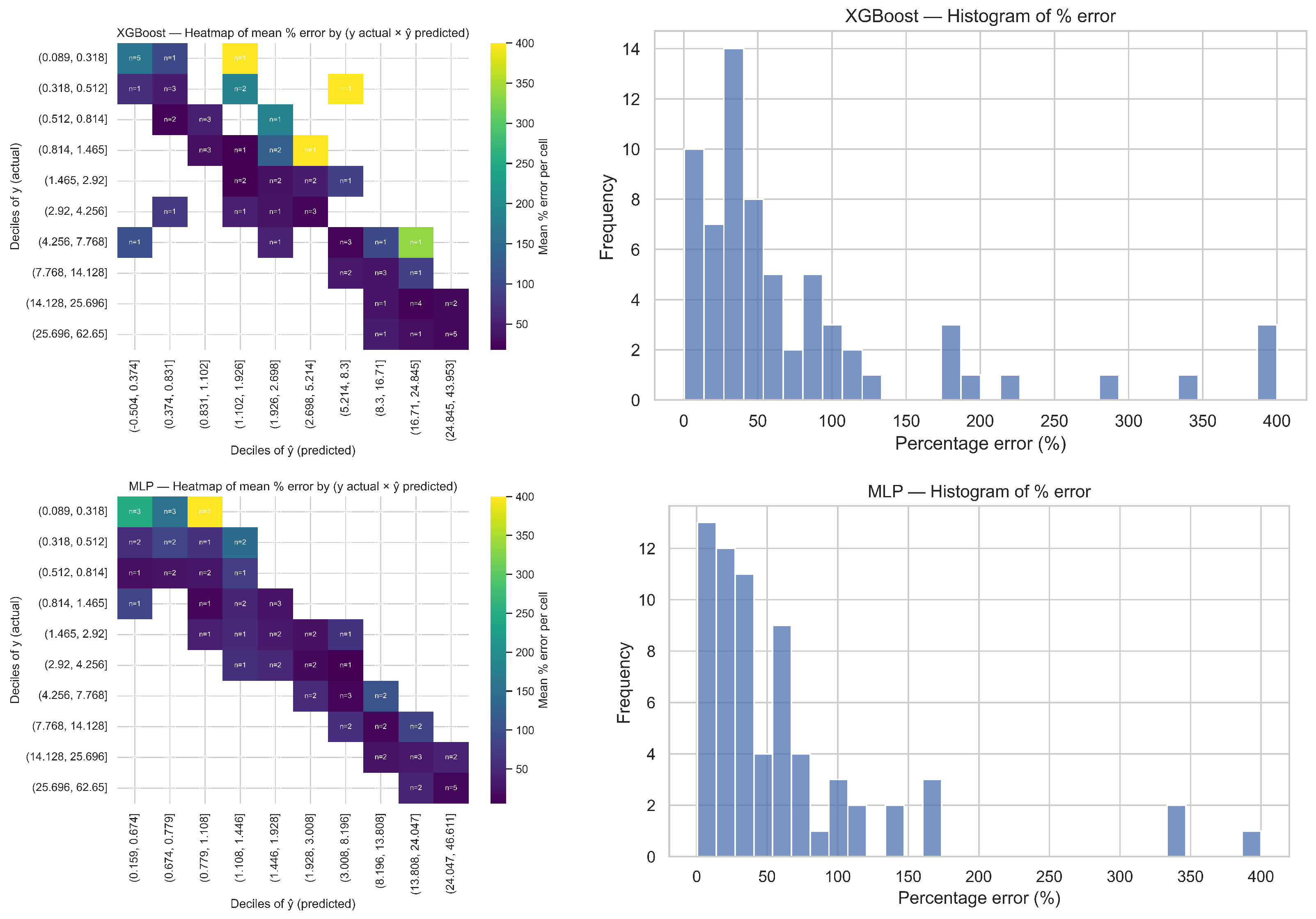 Mathematics 13 03359 g005