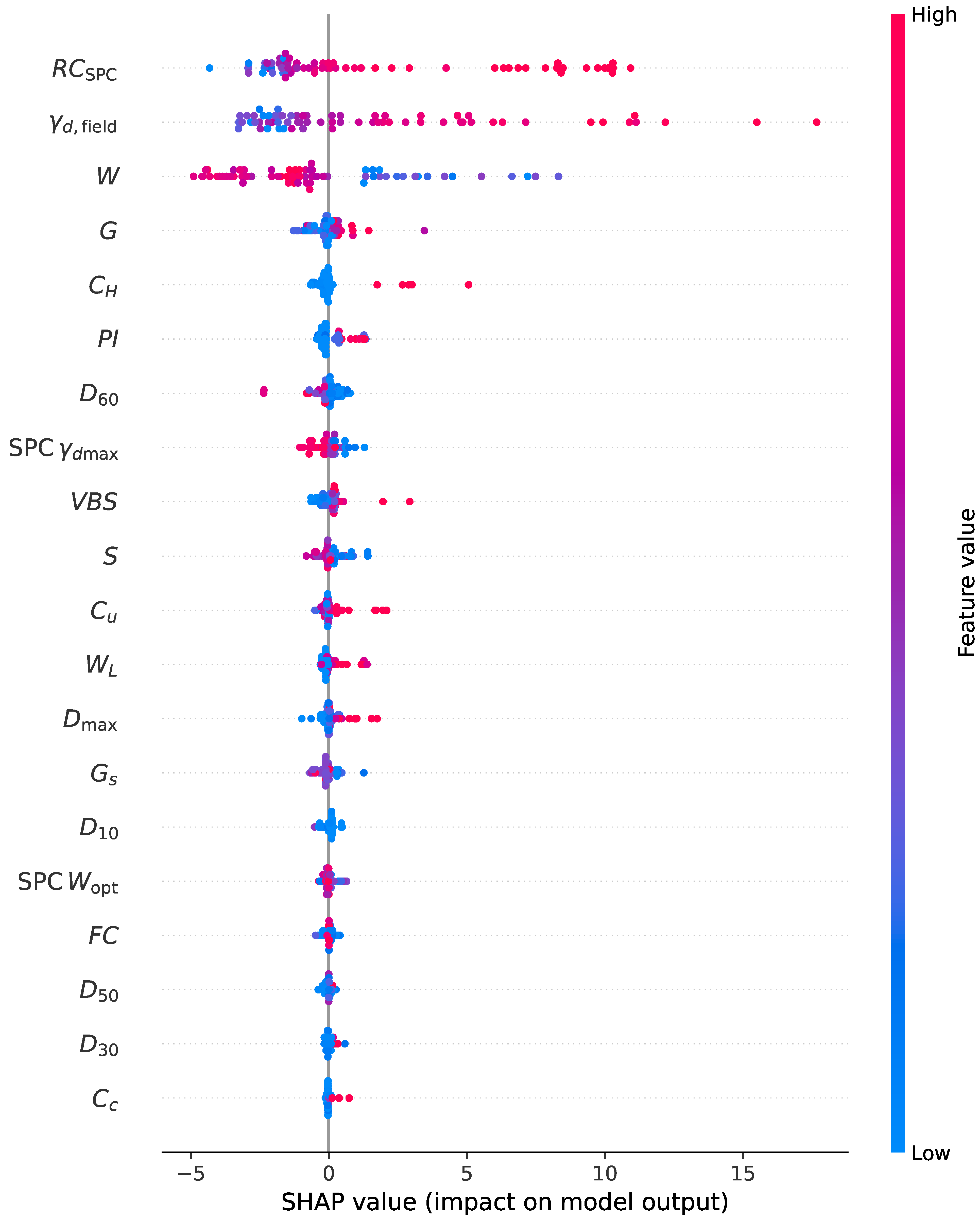 Mathematics 13 03359 g007