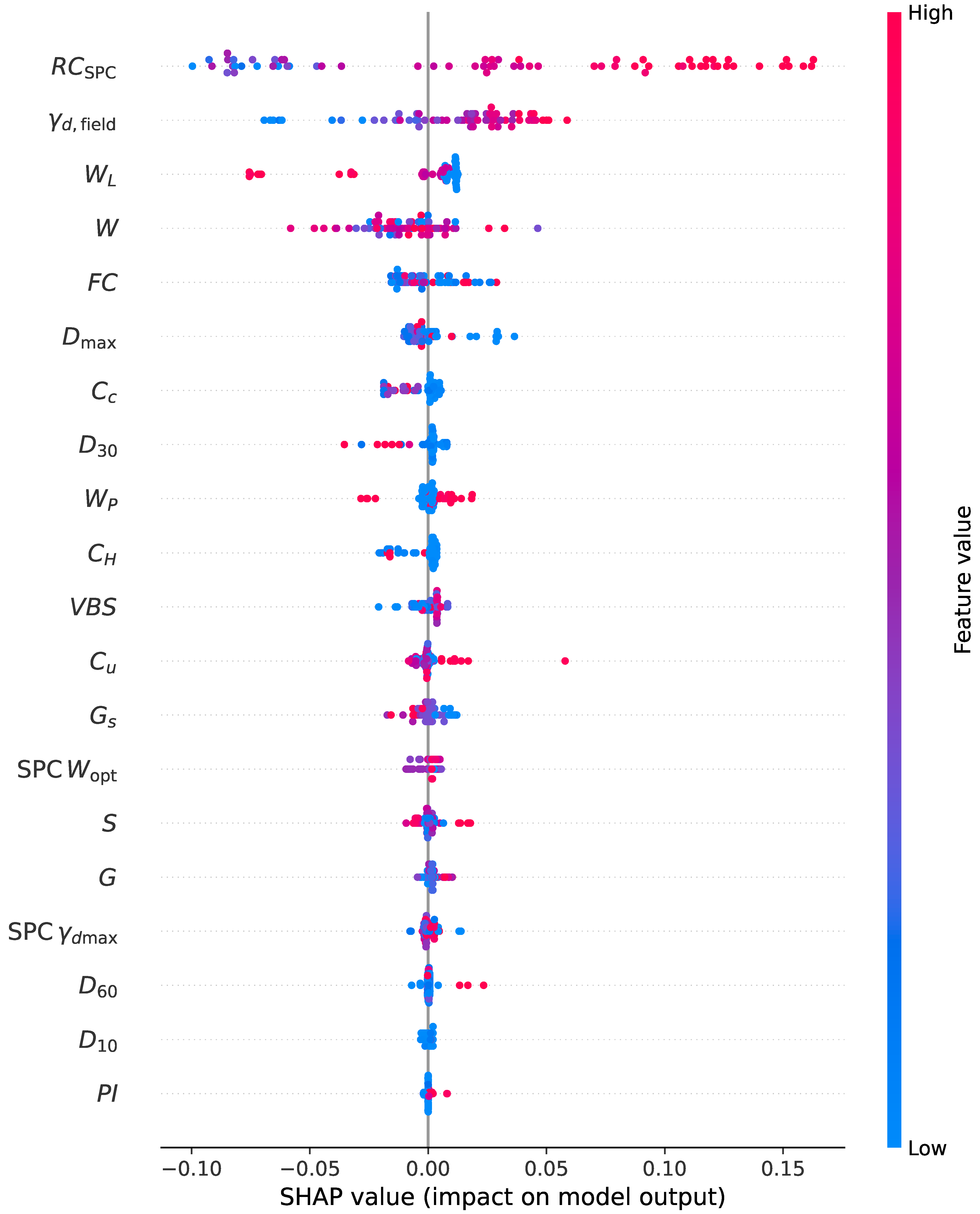 Mathematics 13 03359 g008