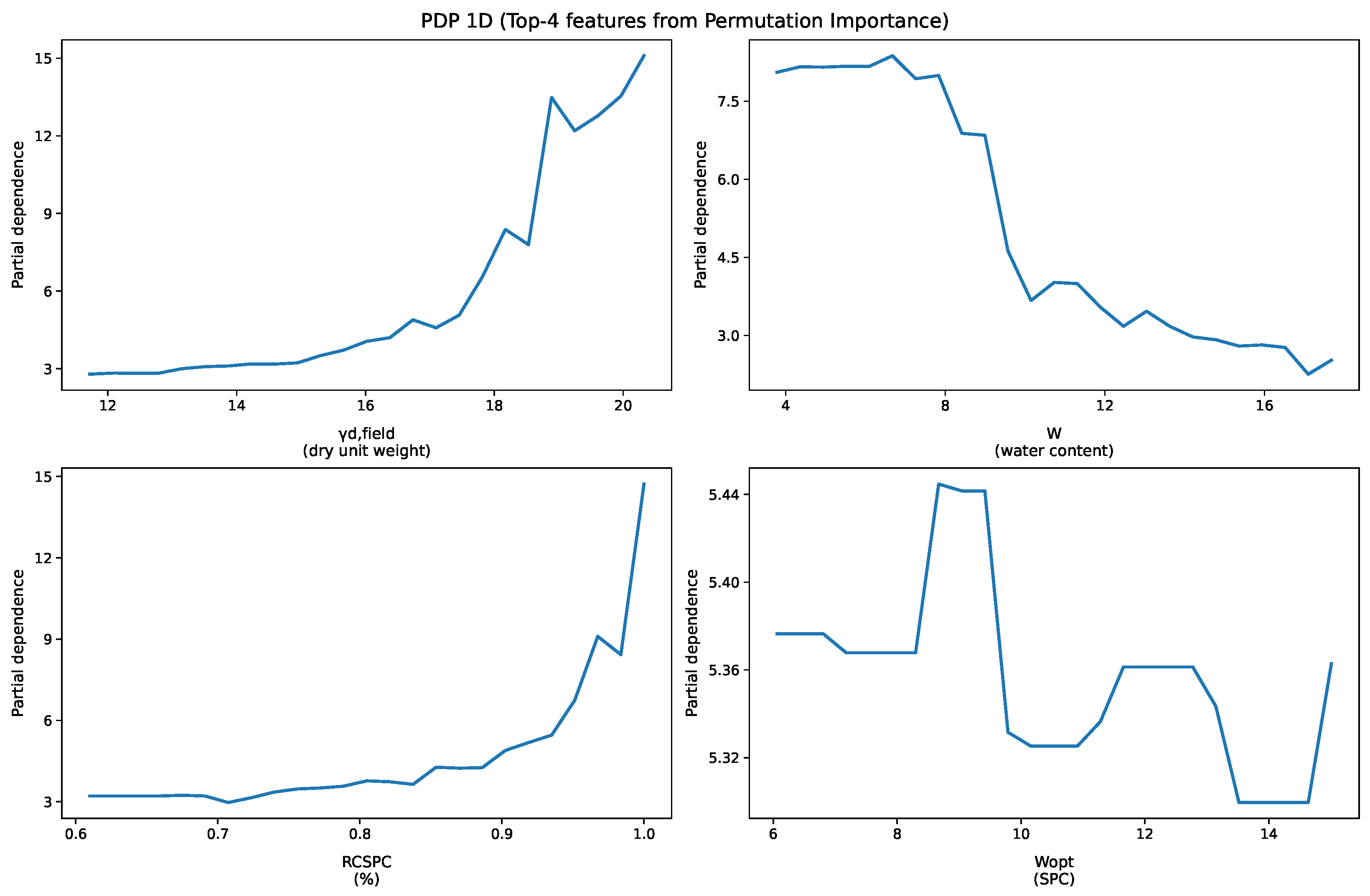Mathematics 13 03359 g010