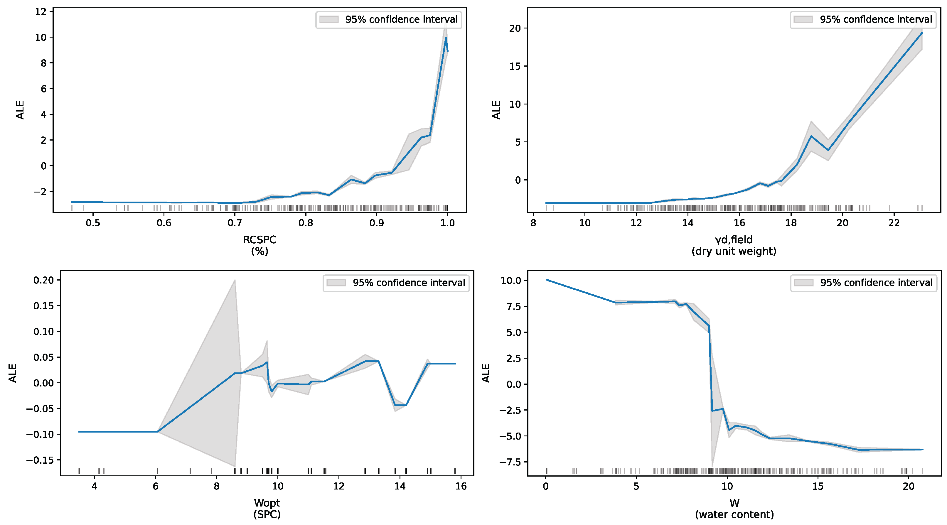 Mathematics 13 03359 g011