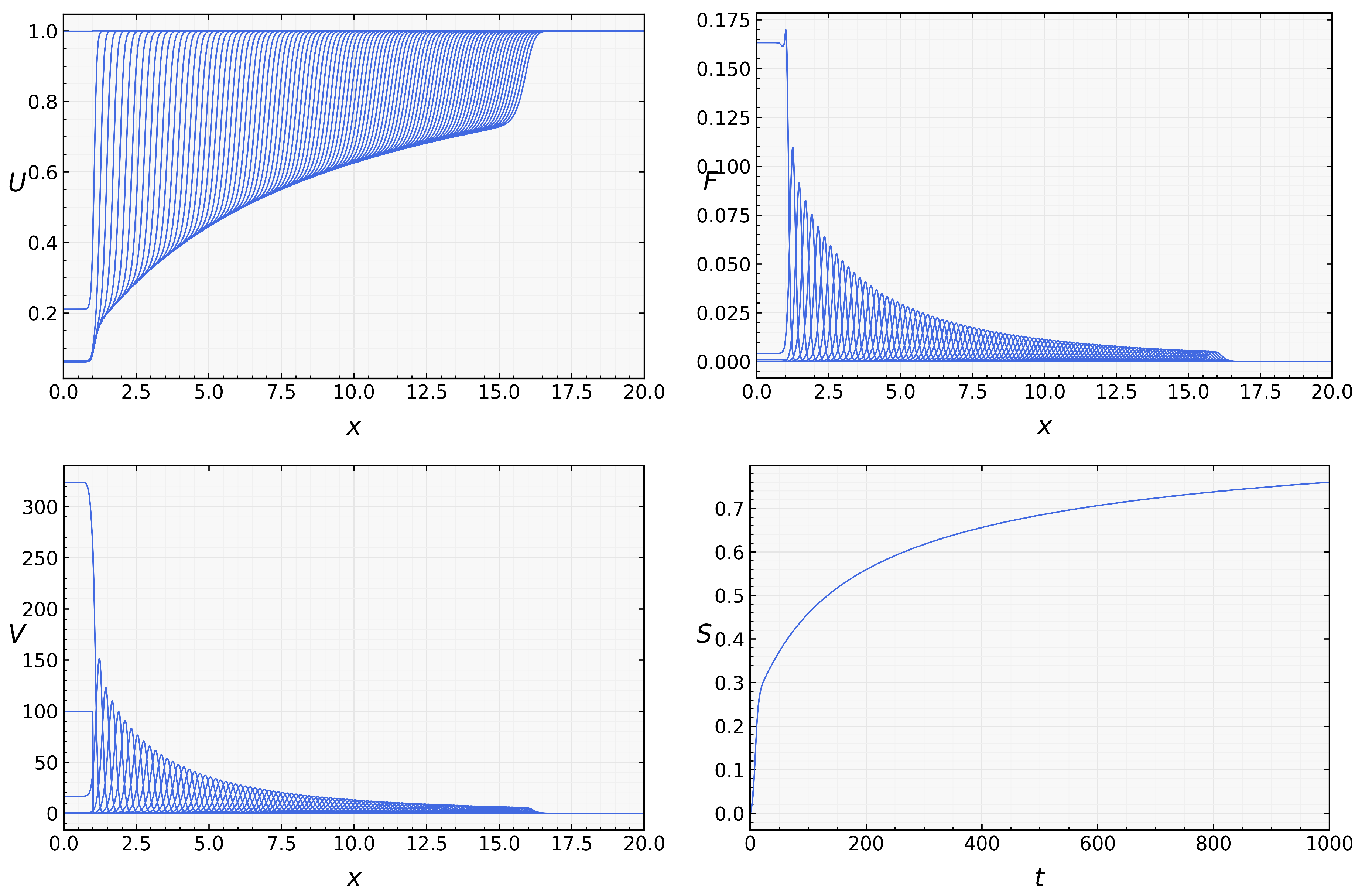 Mathematics 13 03360 g003