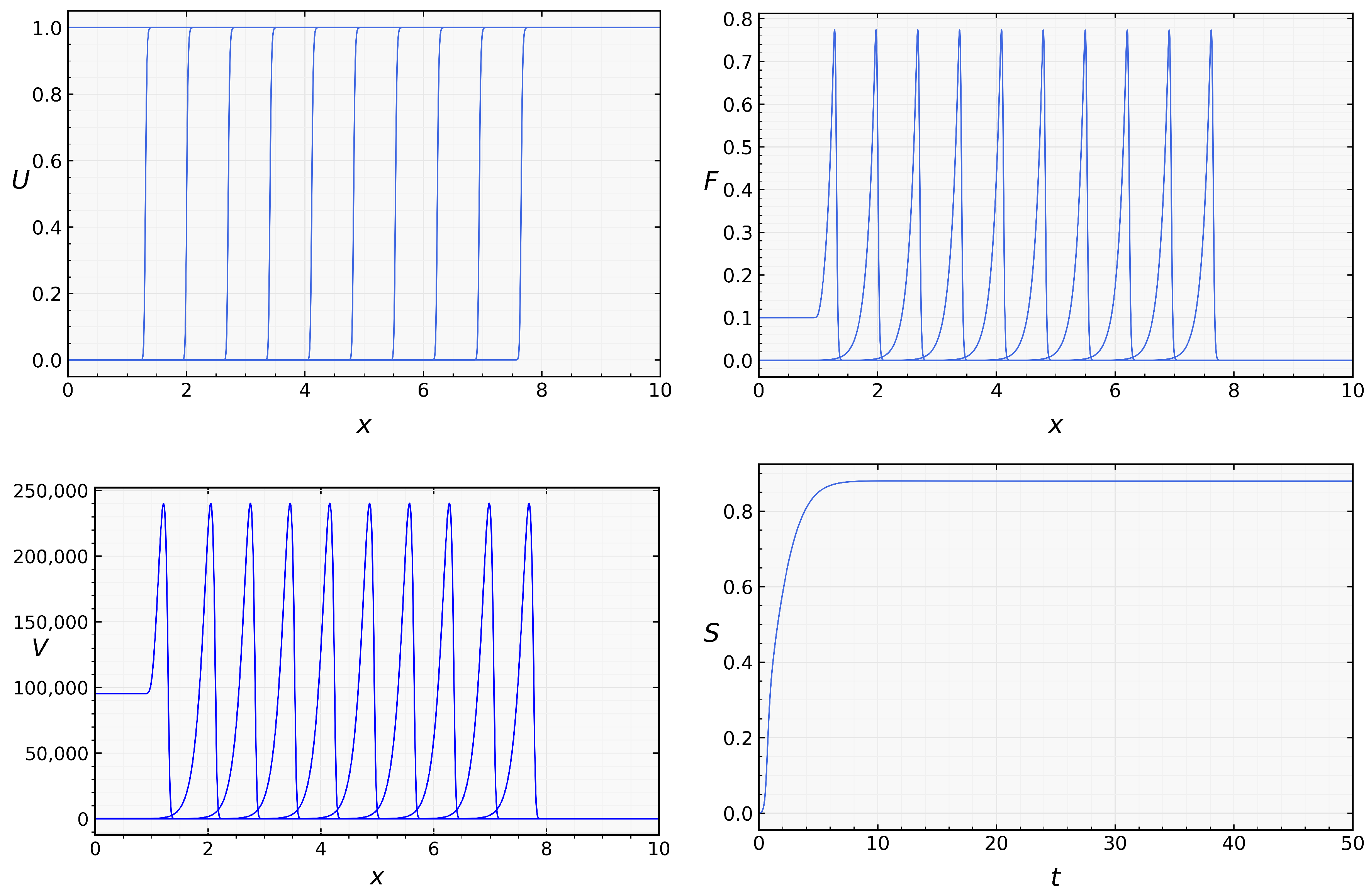 Mathematics 13 03360 g004