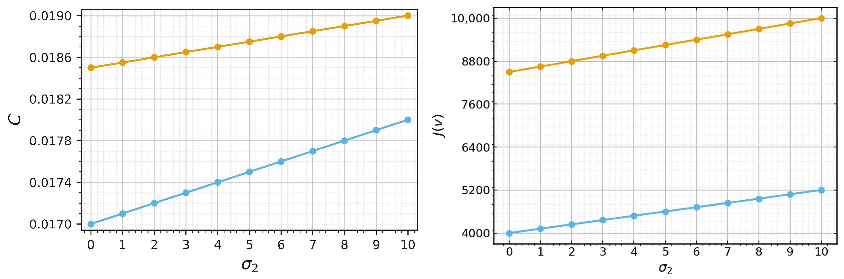 Mathematics 13 03360 g006