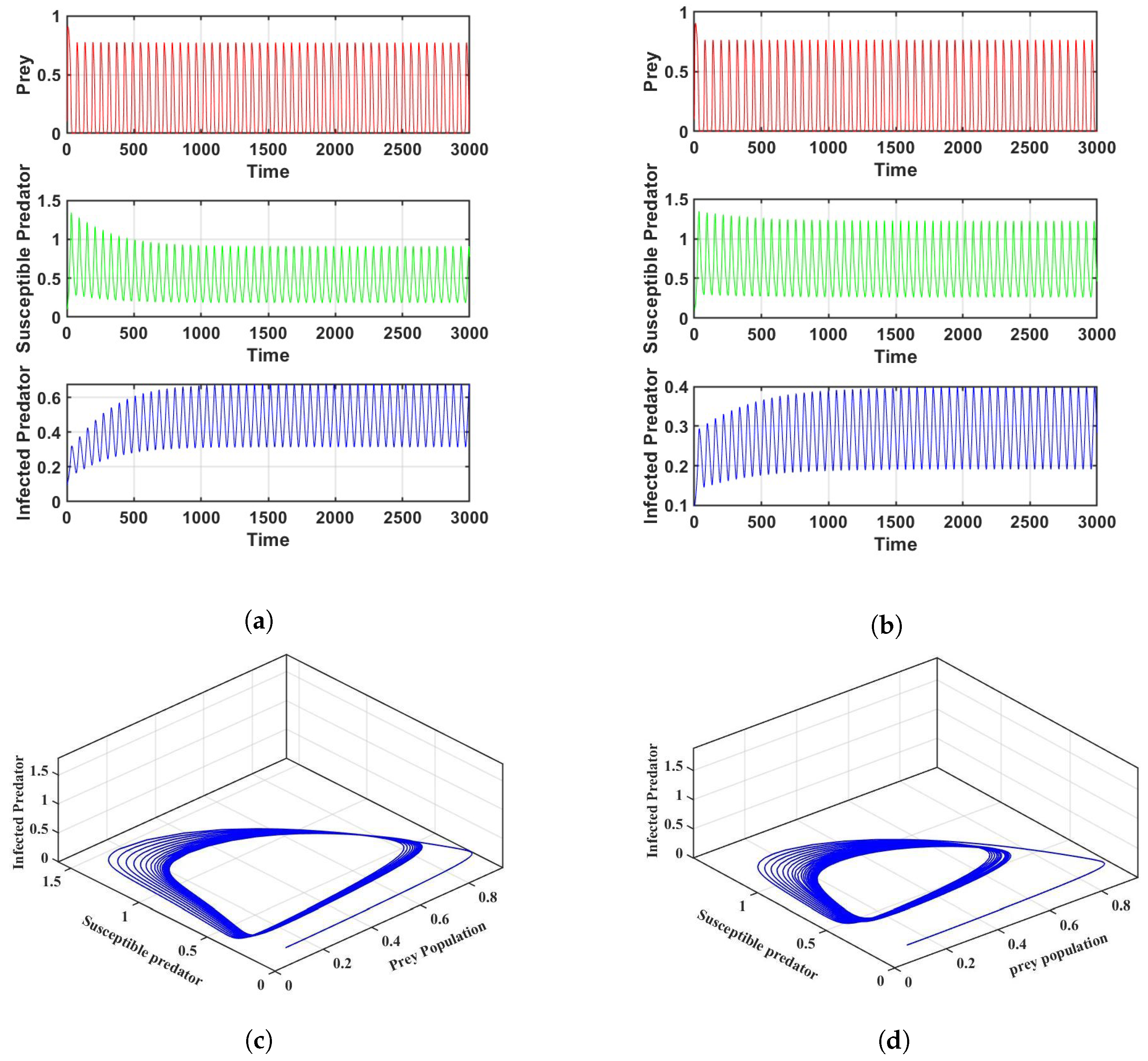 Mathematics 13 03362 g002