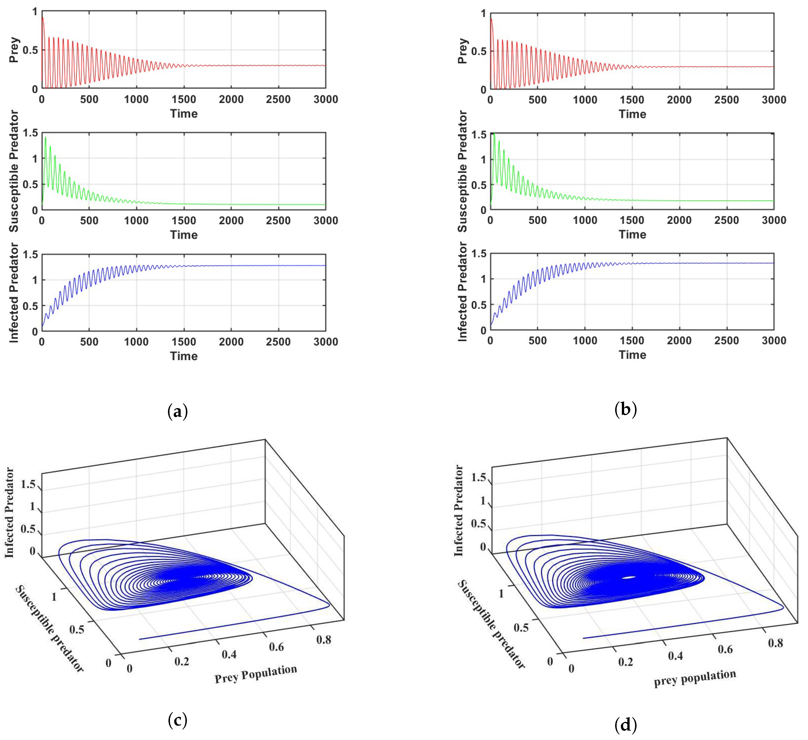 Mathematics 13 03362 g003