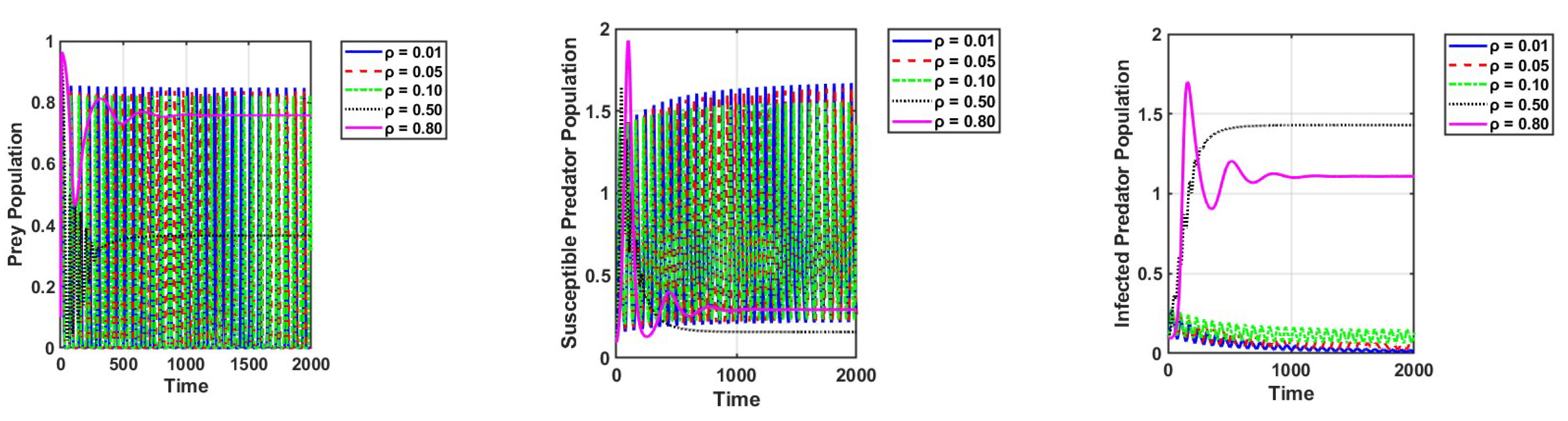 Mathematics 13 03362 g004