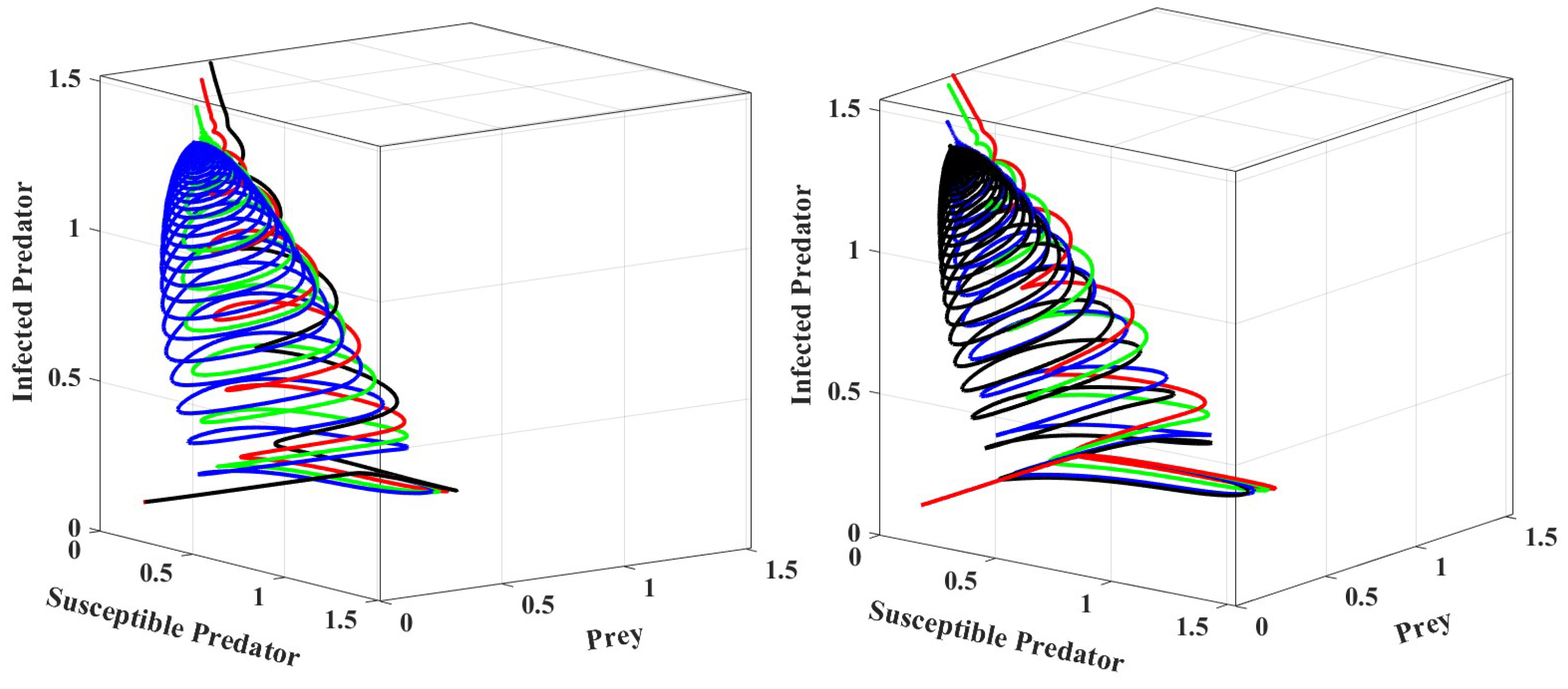 Mathematics 13 03362 g005