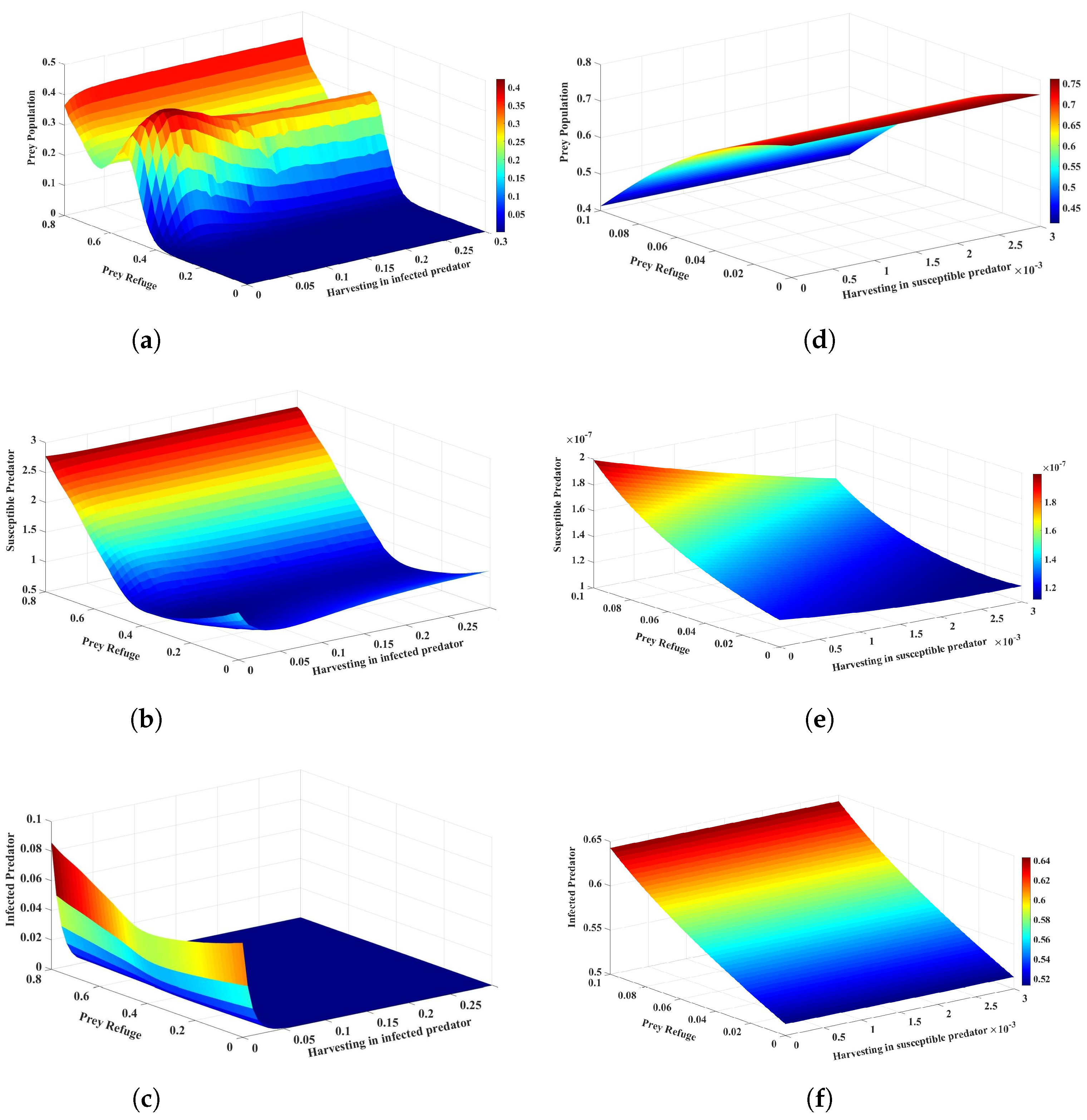 Mathematics 13 03362 g008