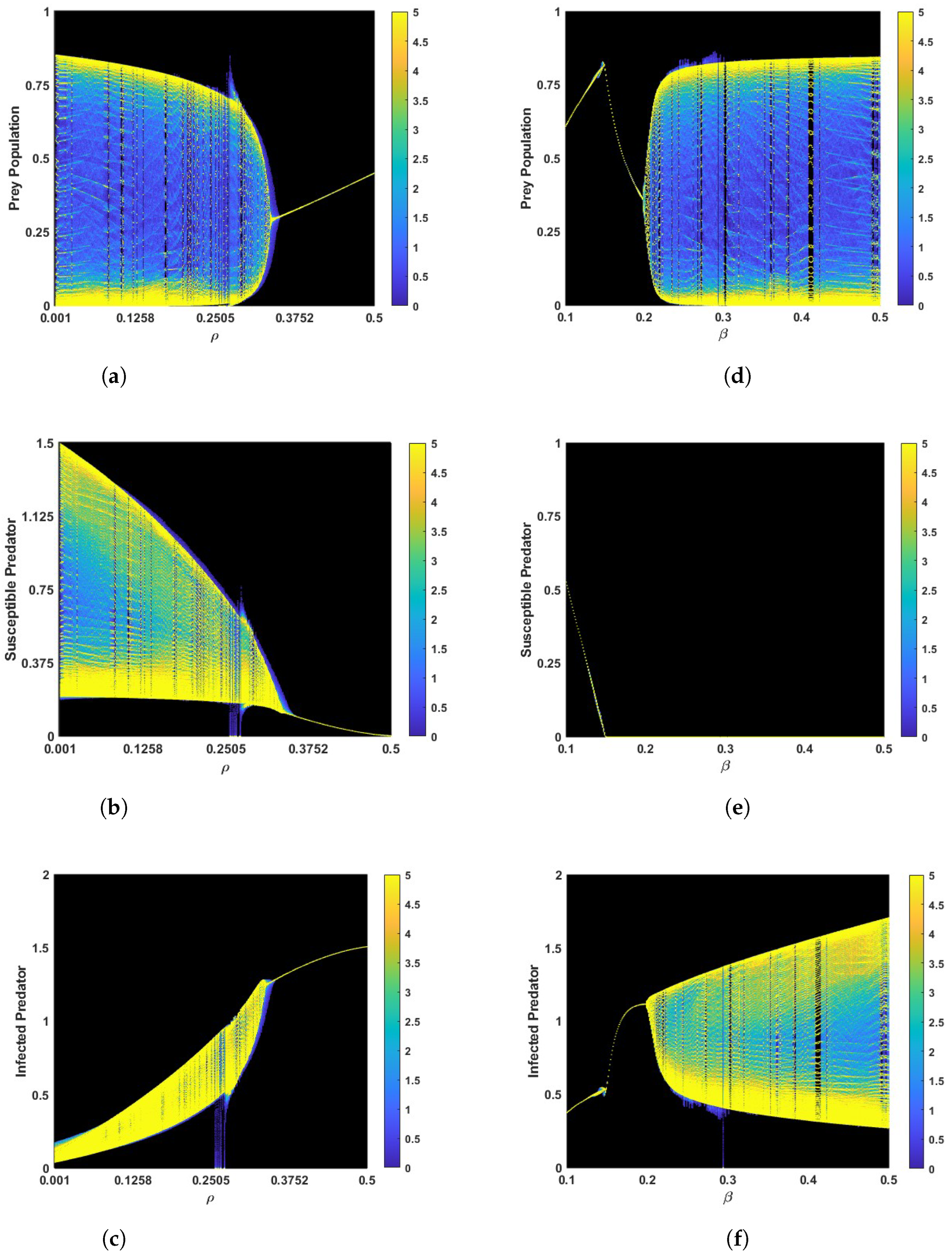 Mathematics 13 03362 g0a1