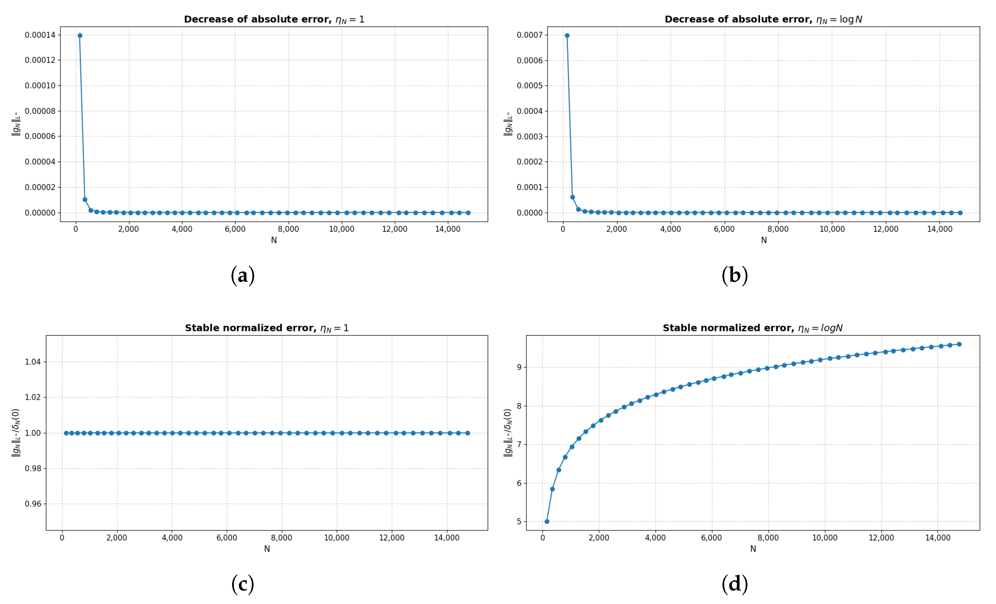 Mathematics 13 03363 g002
