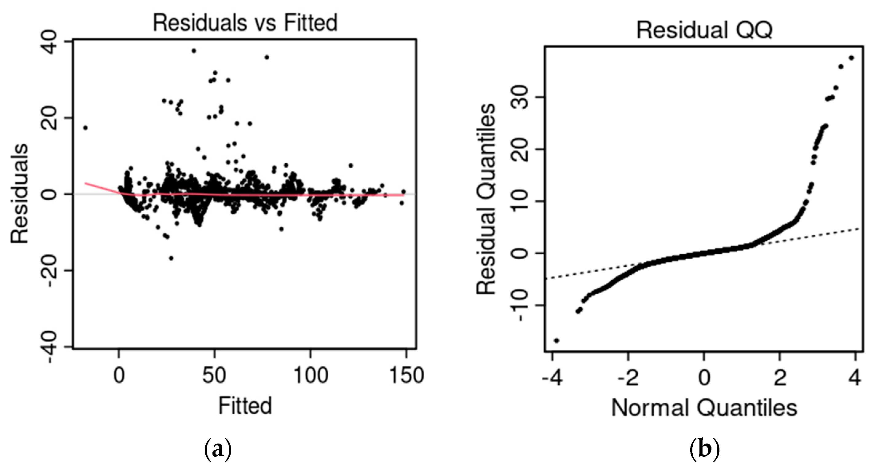 Mathematics 13 03364 g006