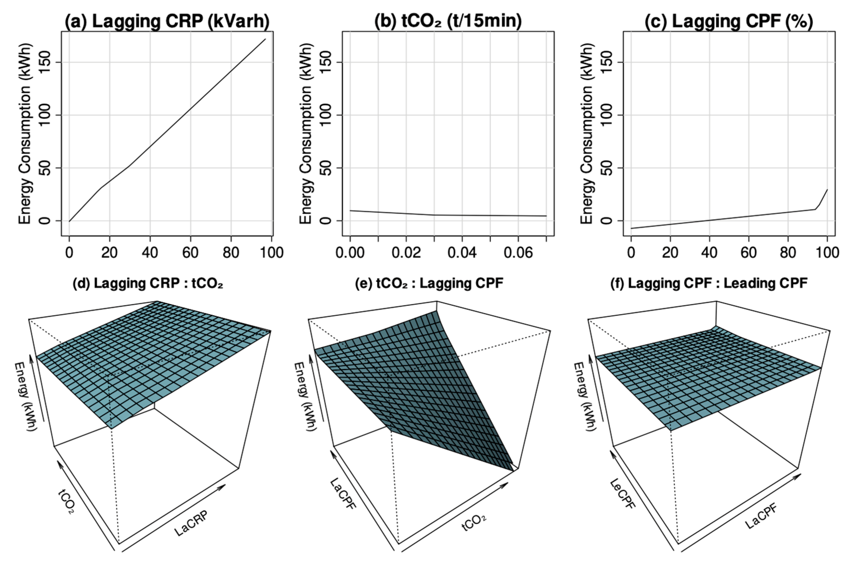 Mathematics 13 03364 g007