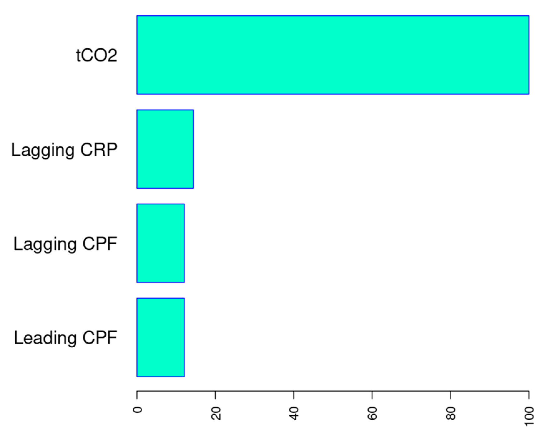 Mathematics 13 03364 g008