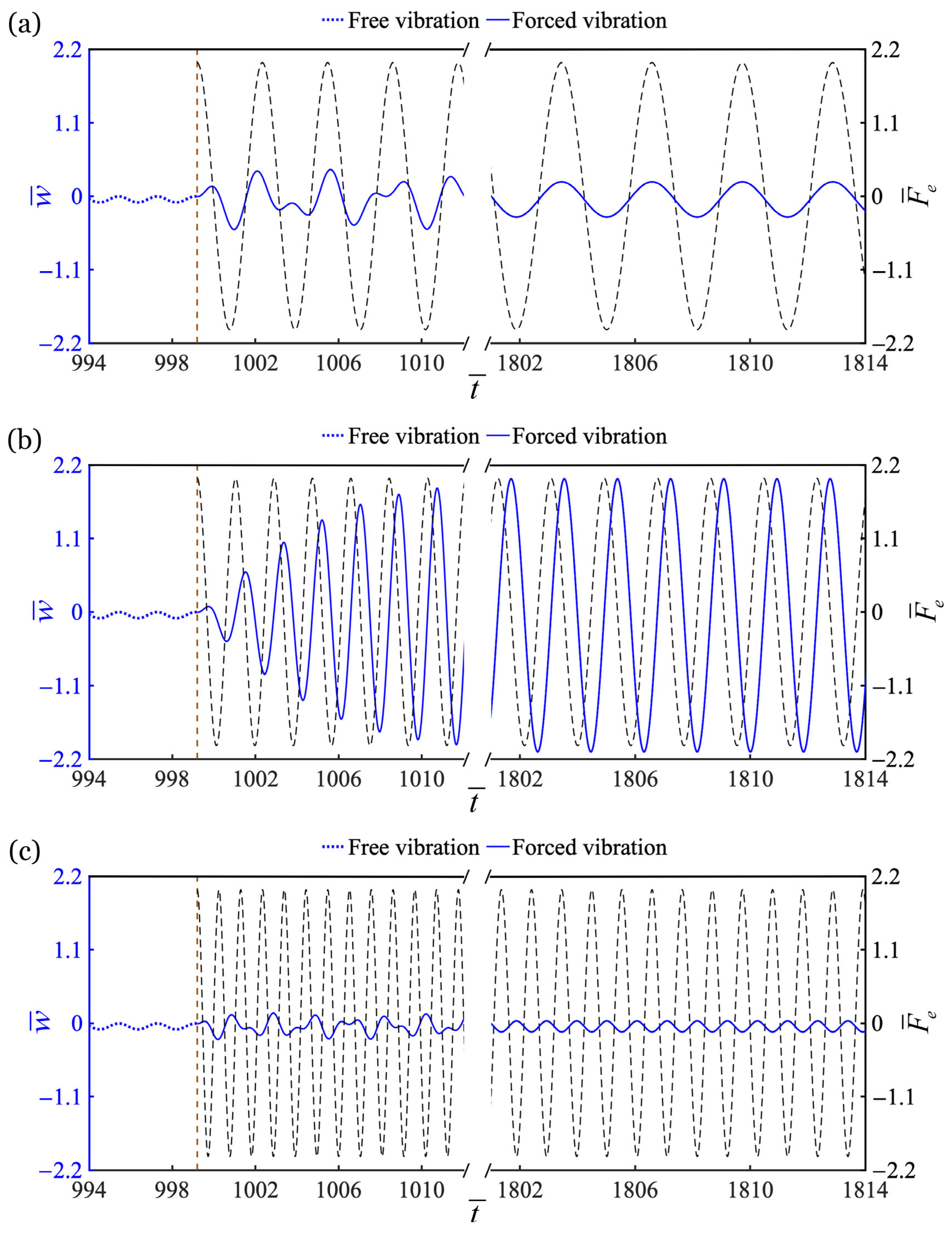 Mathematics 13 03365 g002