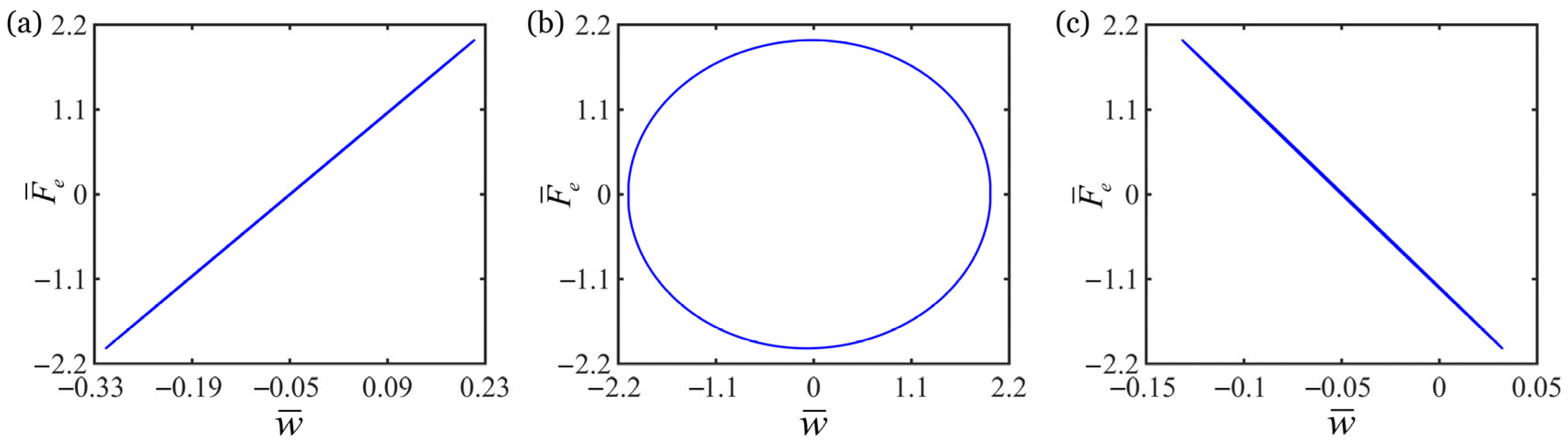 Mathematics 13 03365 g003
