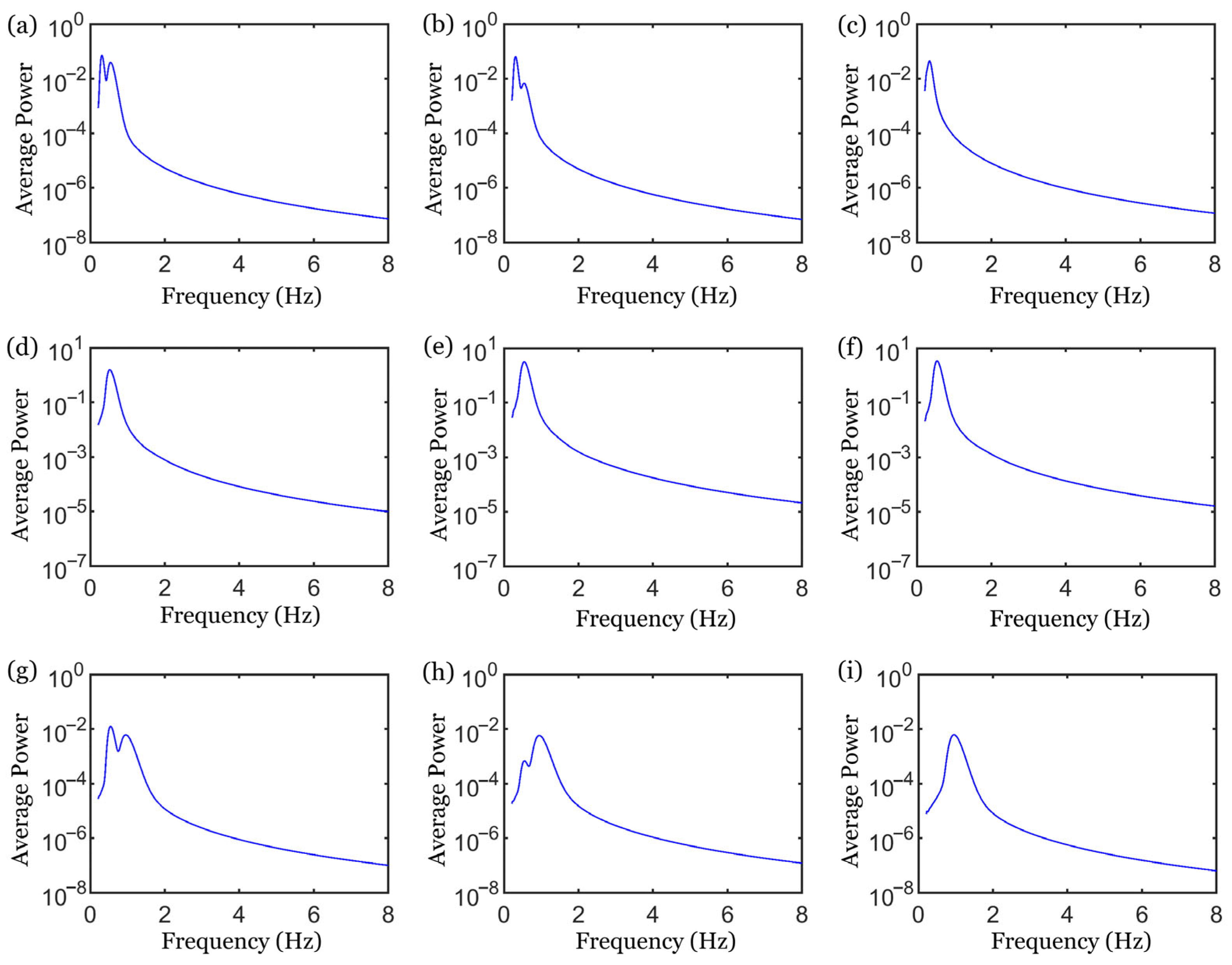 Mathematics 13 03365 g004