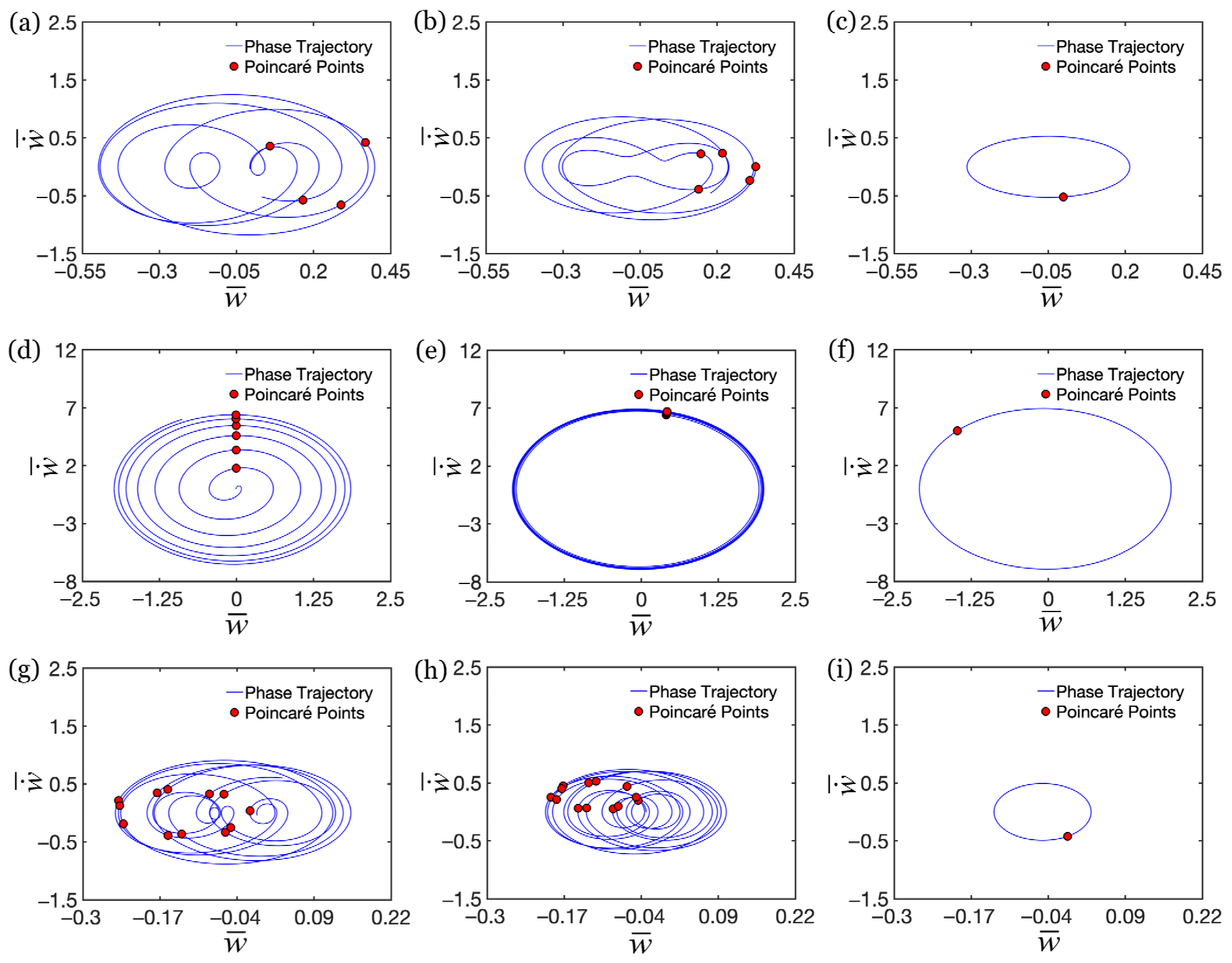 Mathematics 13 03365 g005