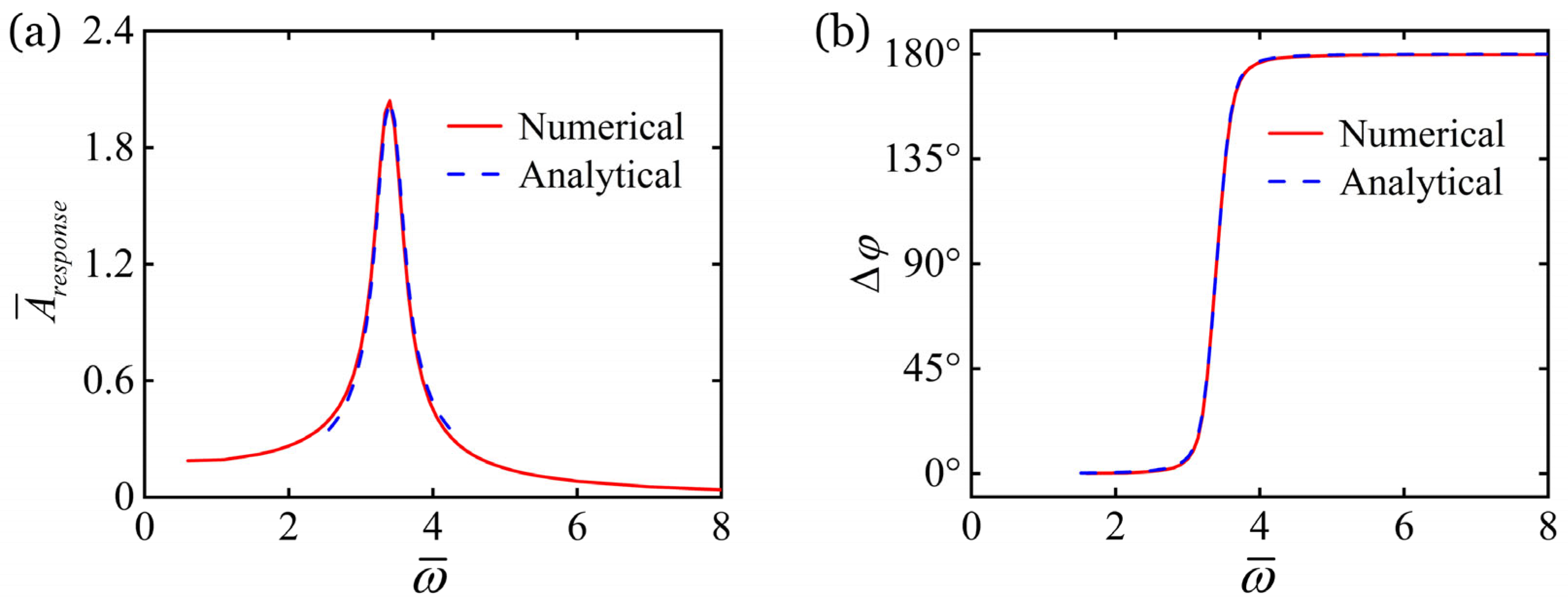 Mathematics 13 03365 g007