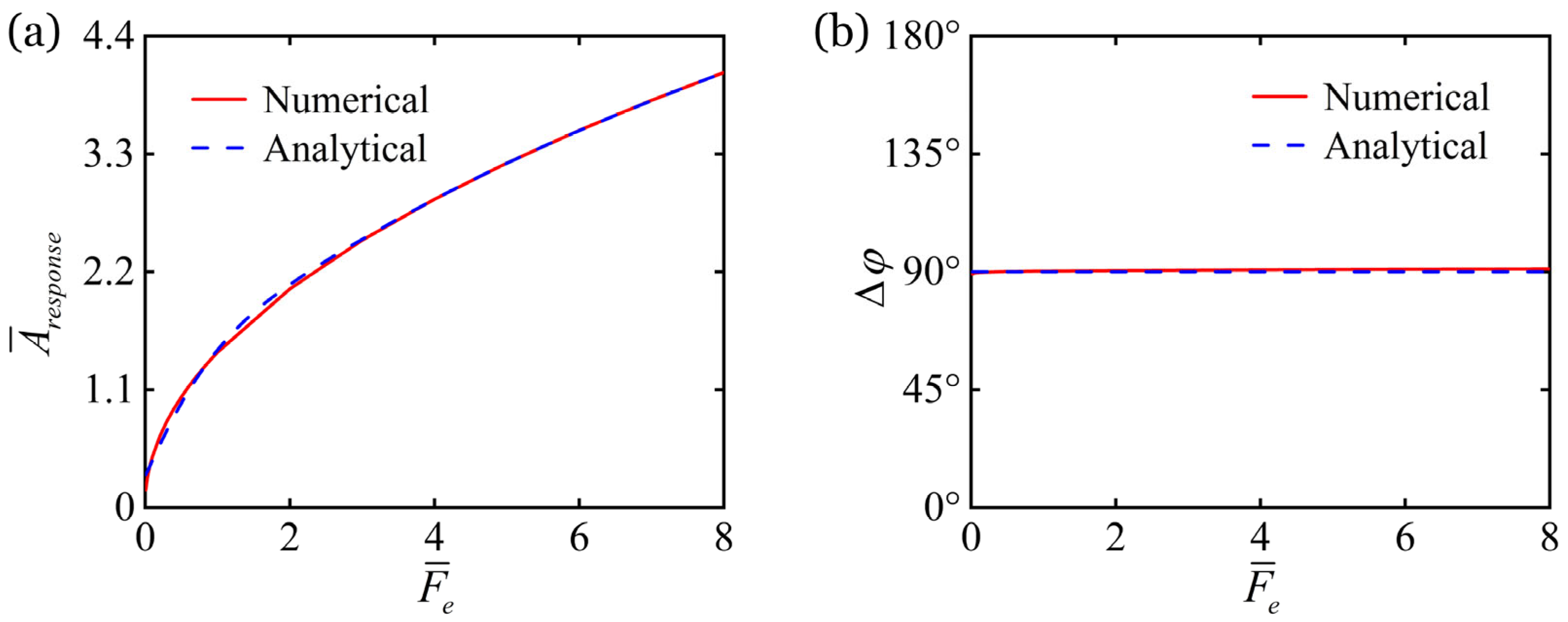 Mathematics 13 03365 g008