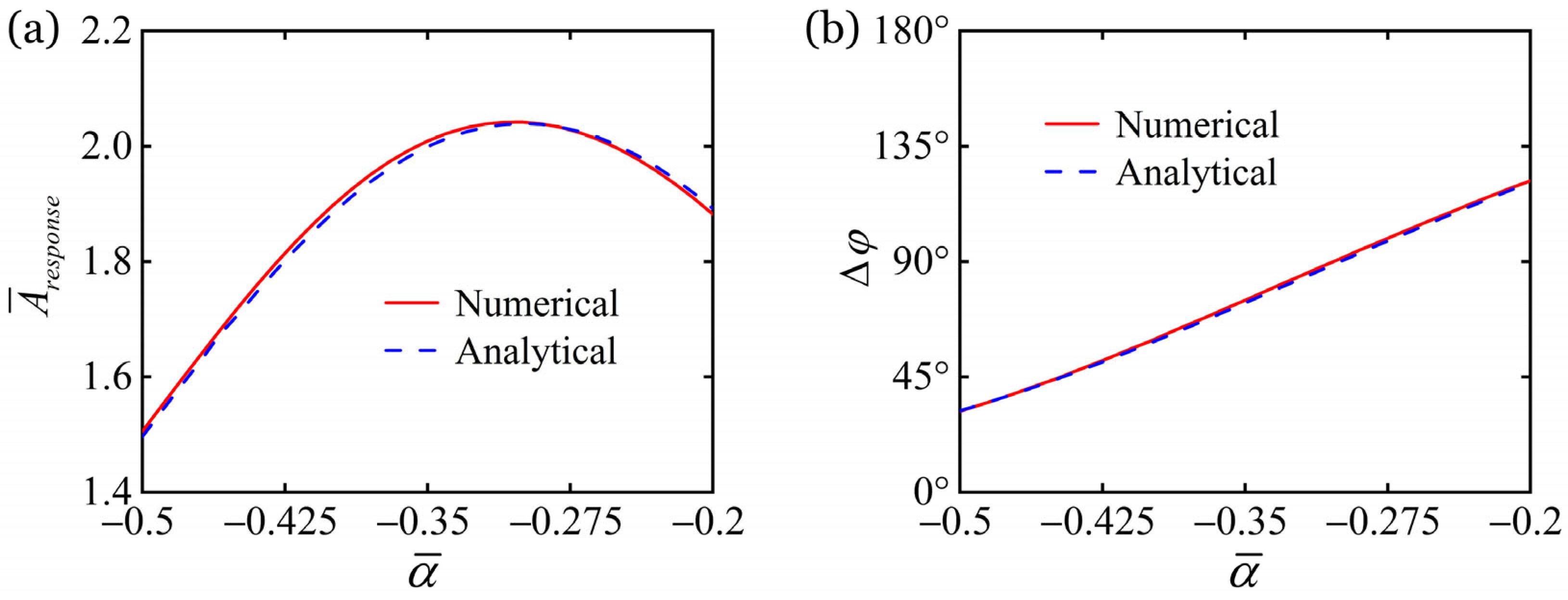 Mathematics 13 03365 g010