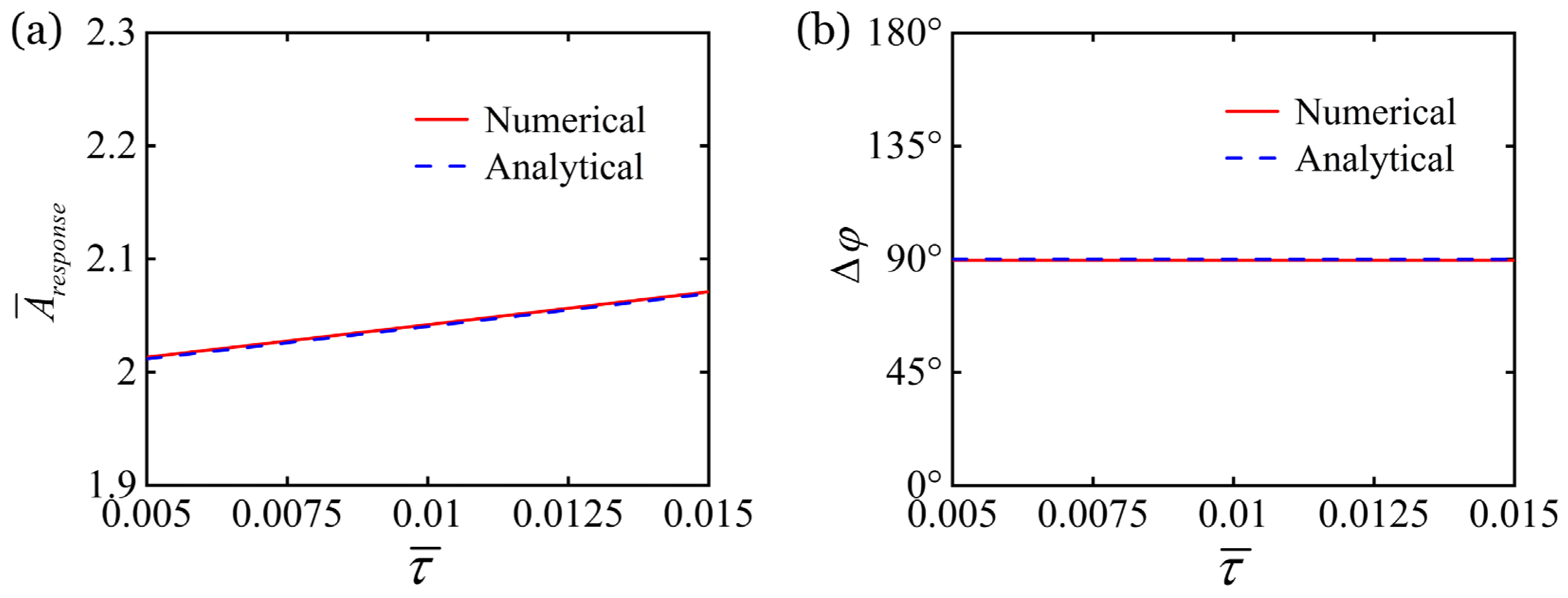 Mathematics 13 03365 g014