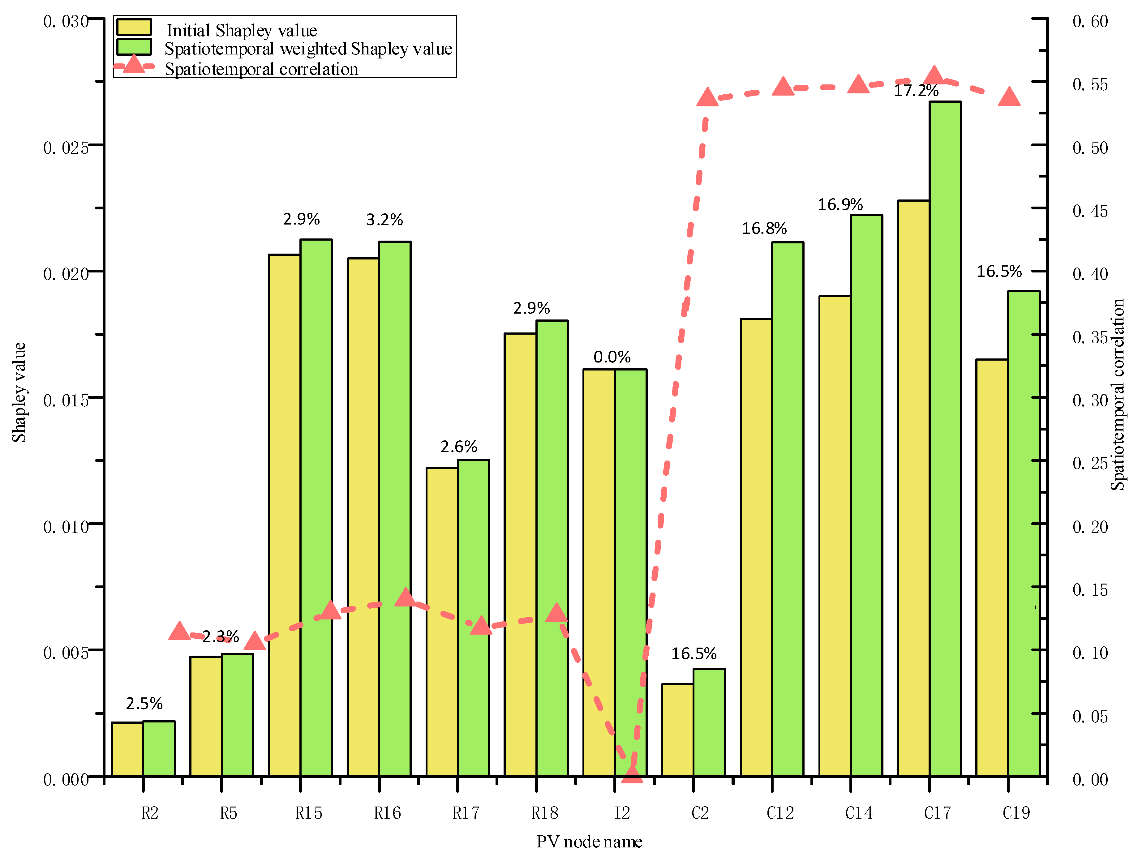Mathematics 13 03366 g005