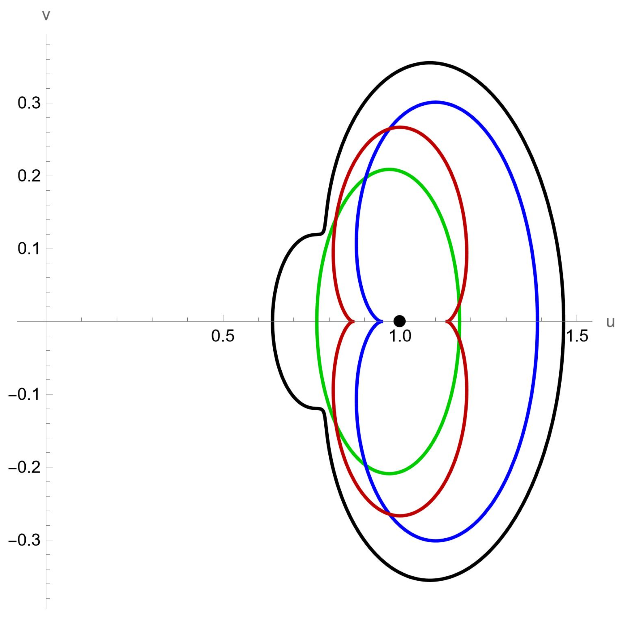 Mathematics 13 03367 g002