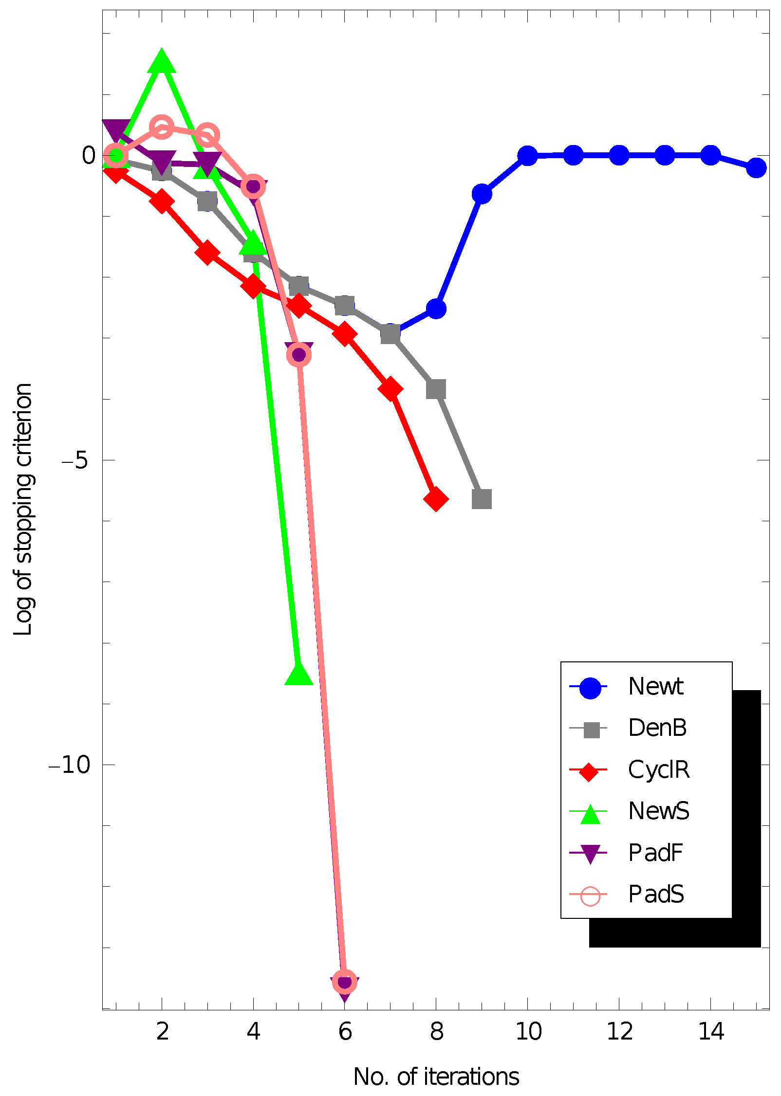 Mathematics 13 03370 g004
