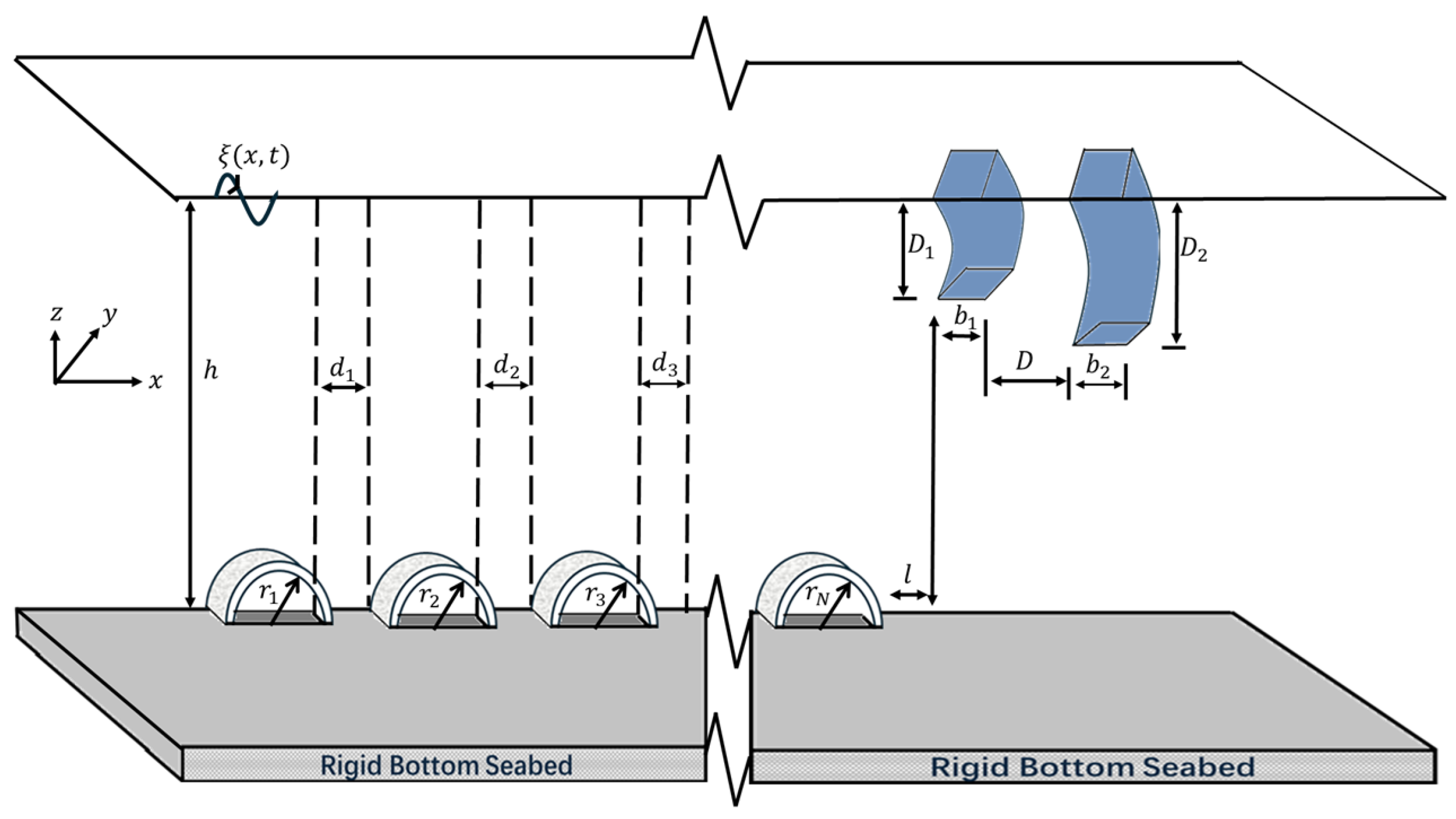 Mathematics 13 03372 g001