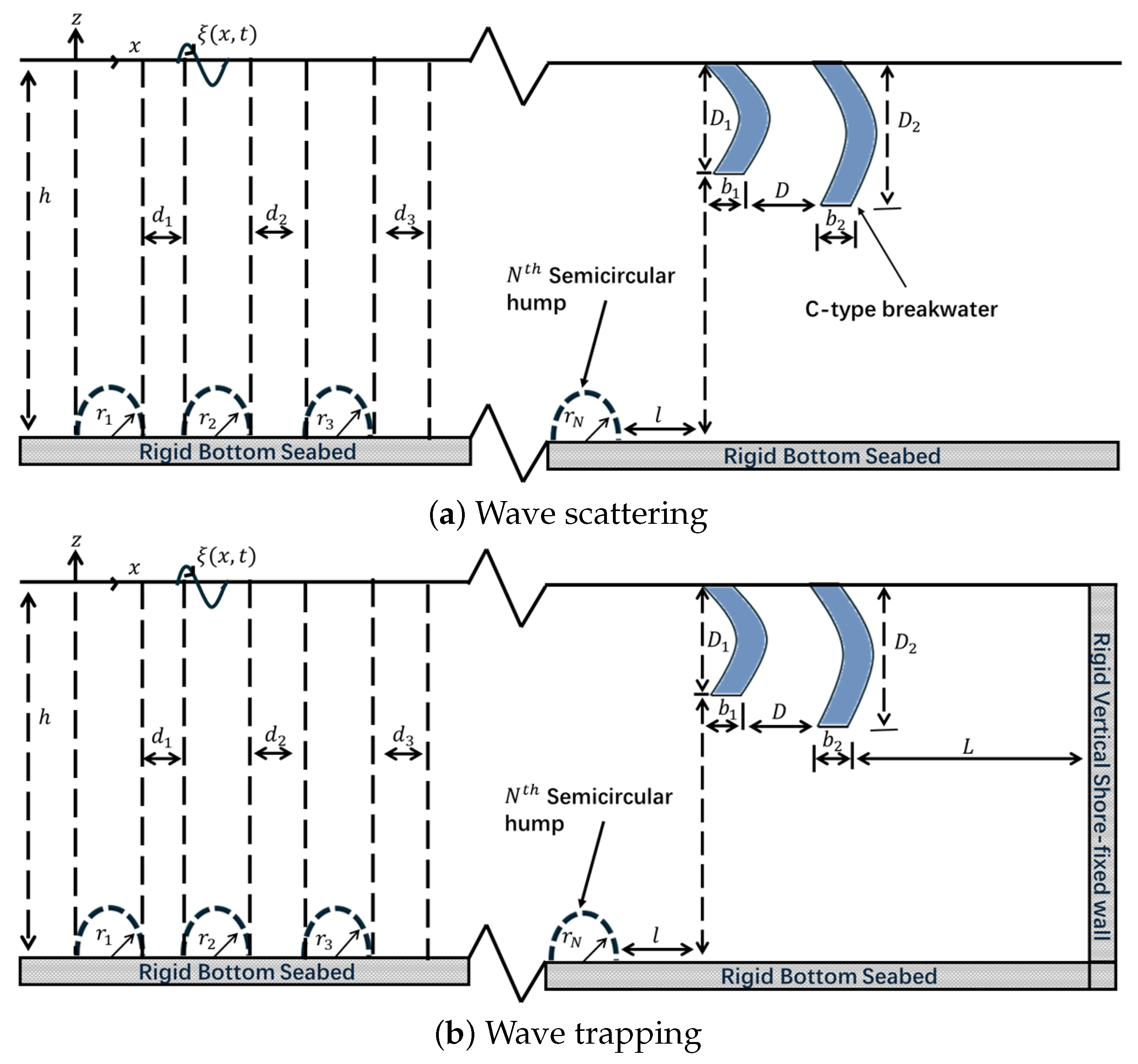 Mathematics 13 03372 g002