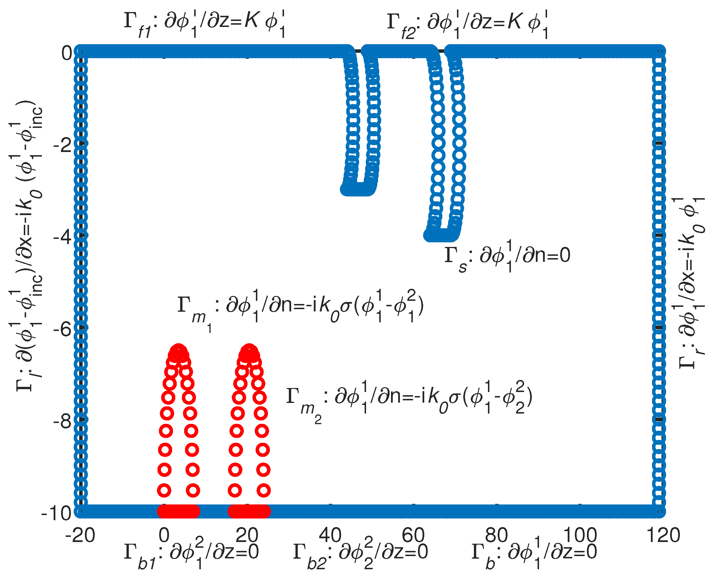 Mathematics 13 03372 g003