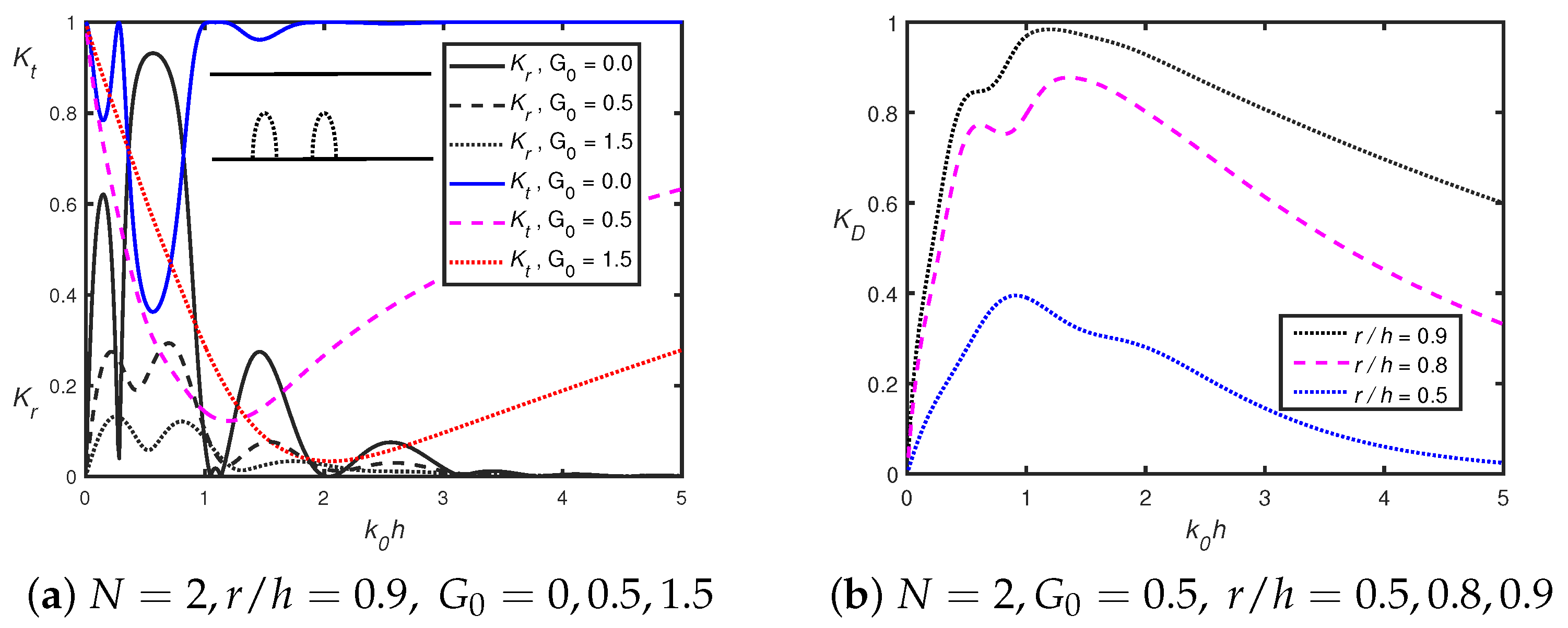 Mathematics 13 03372 g006