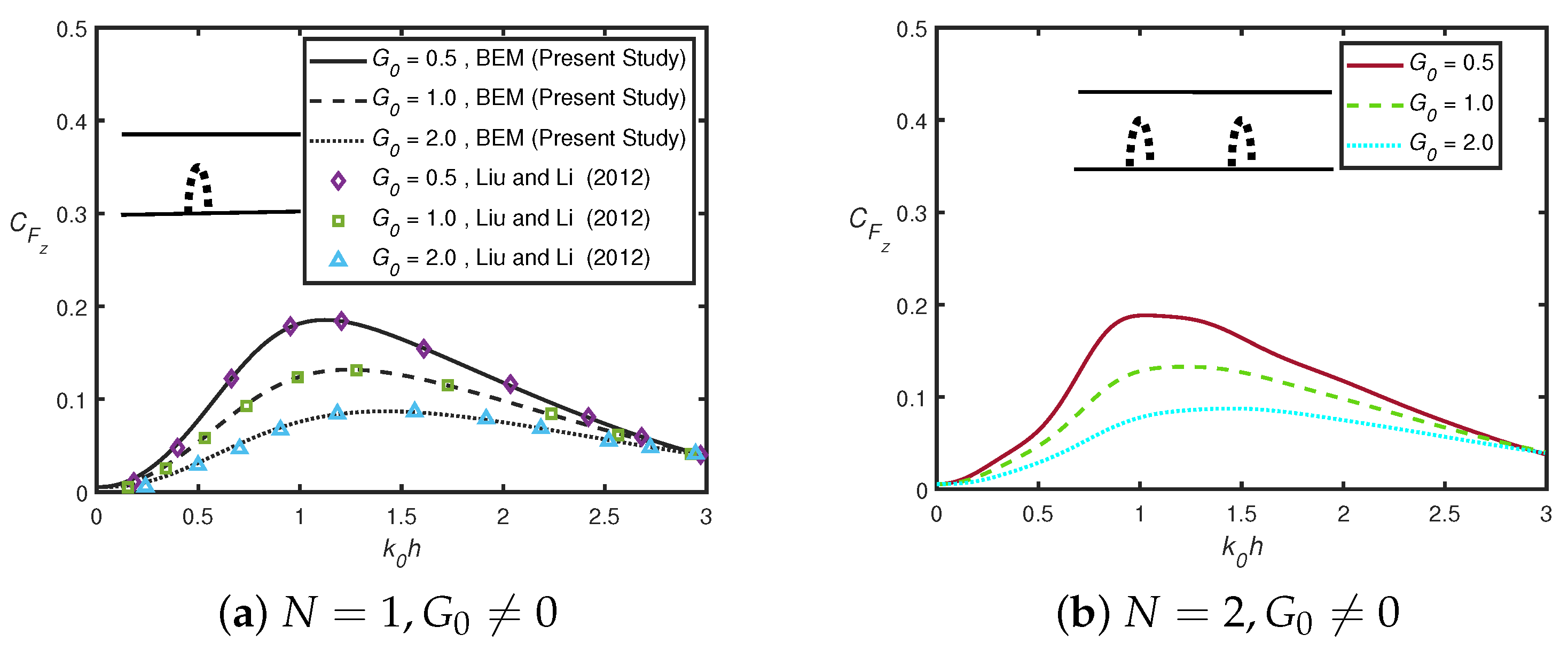 Mathematics 13 03372 g007