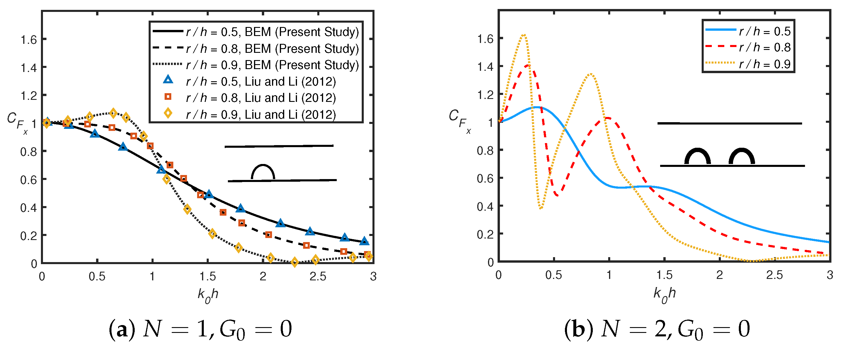 Mathematics 13 03372 g008
