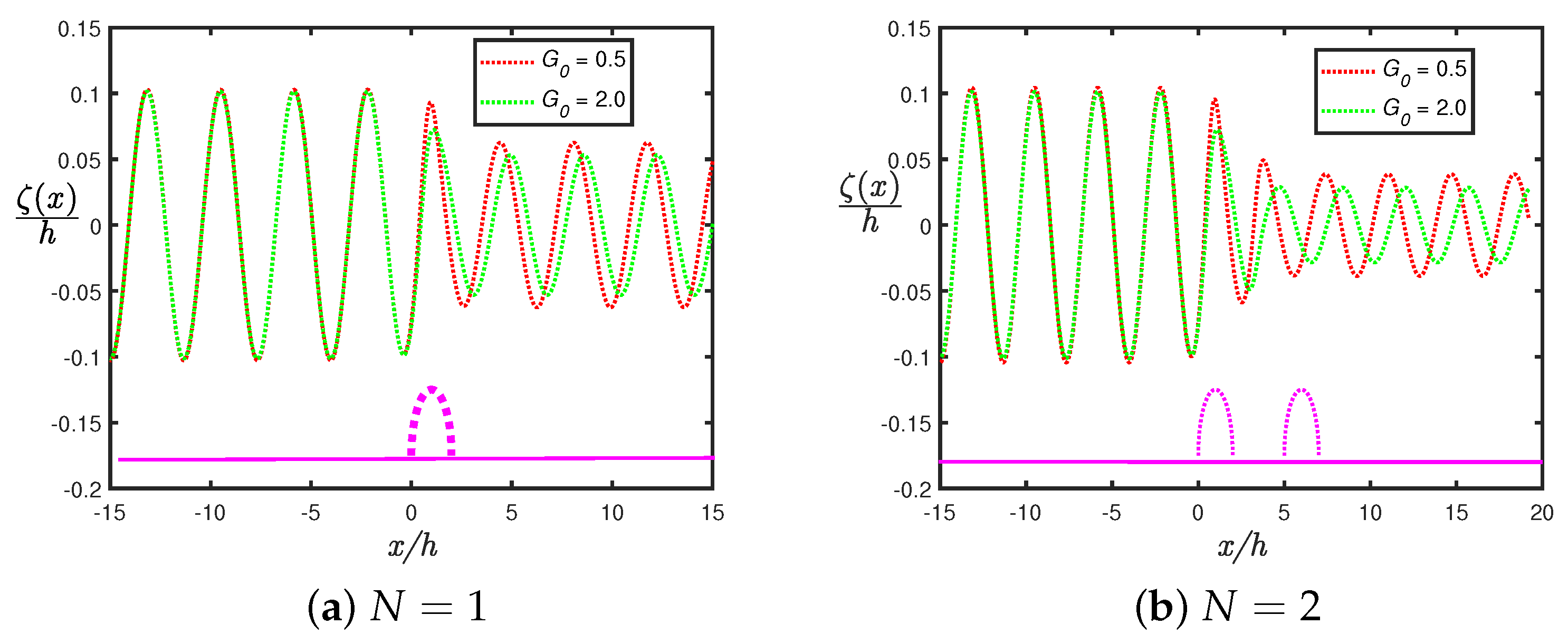 Mathematics 13 03372 g009