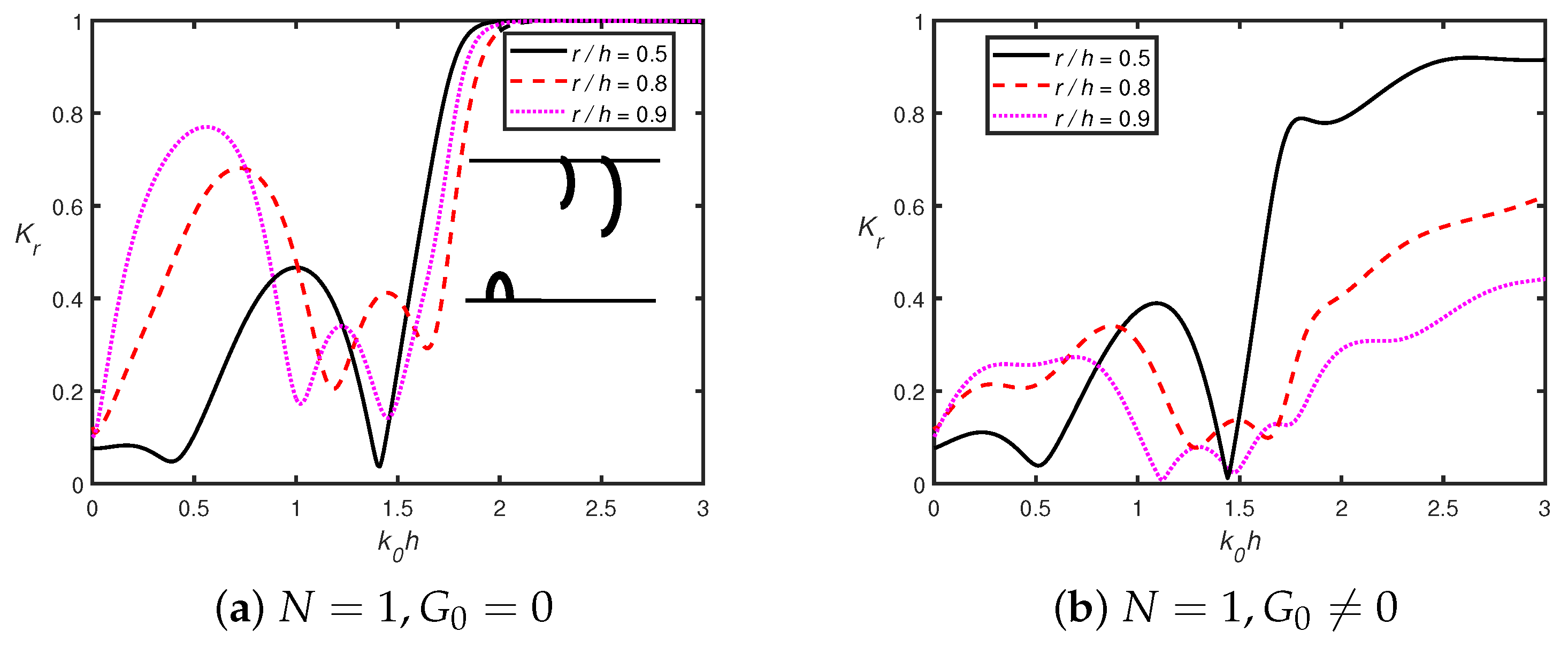 Mathematics 13 03372 g010