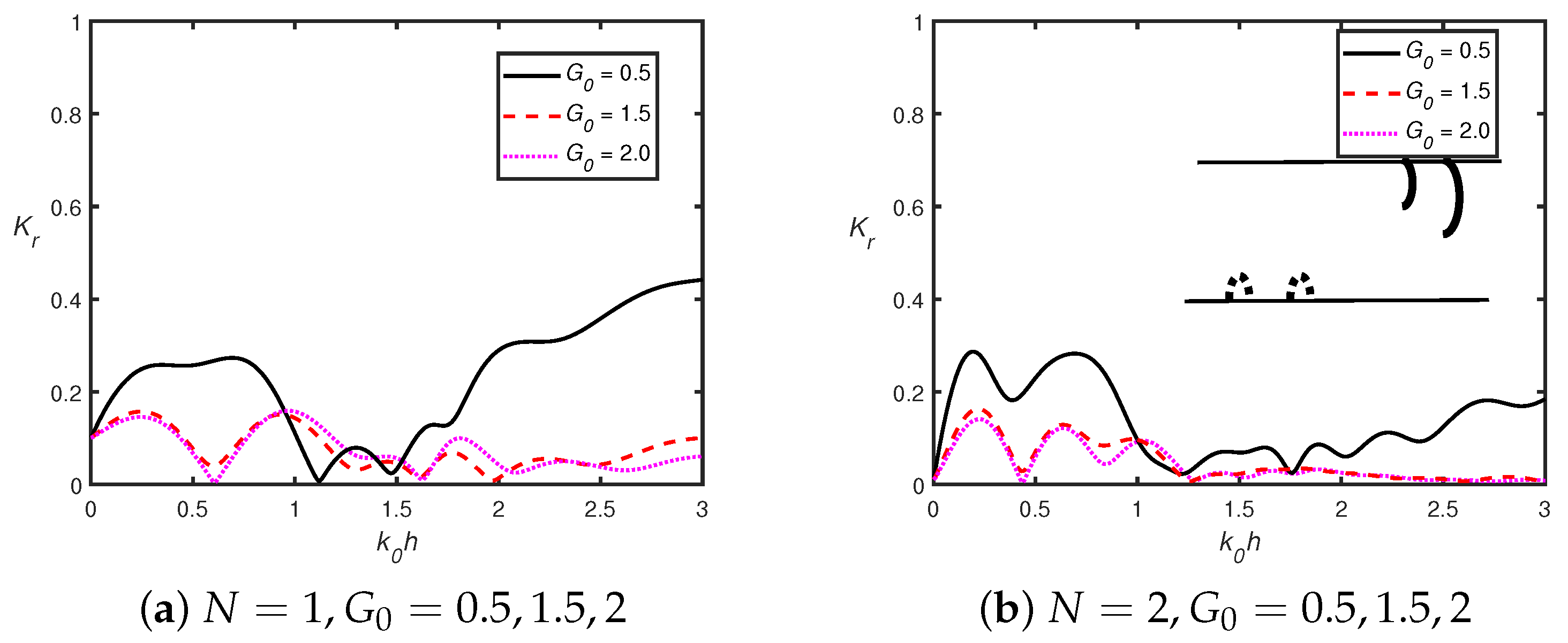 Mathematics 13 03372 g011