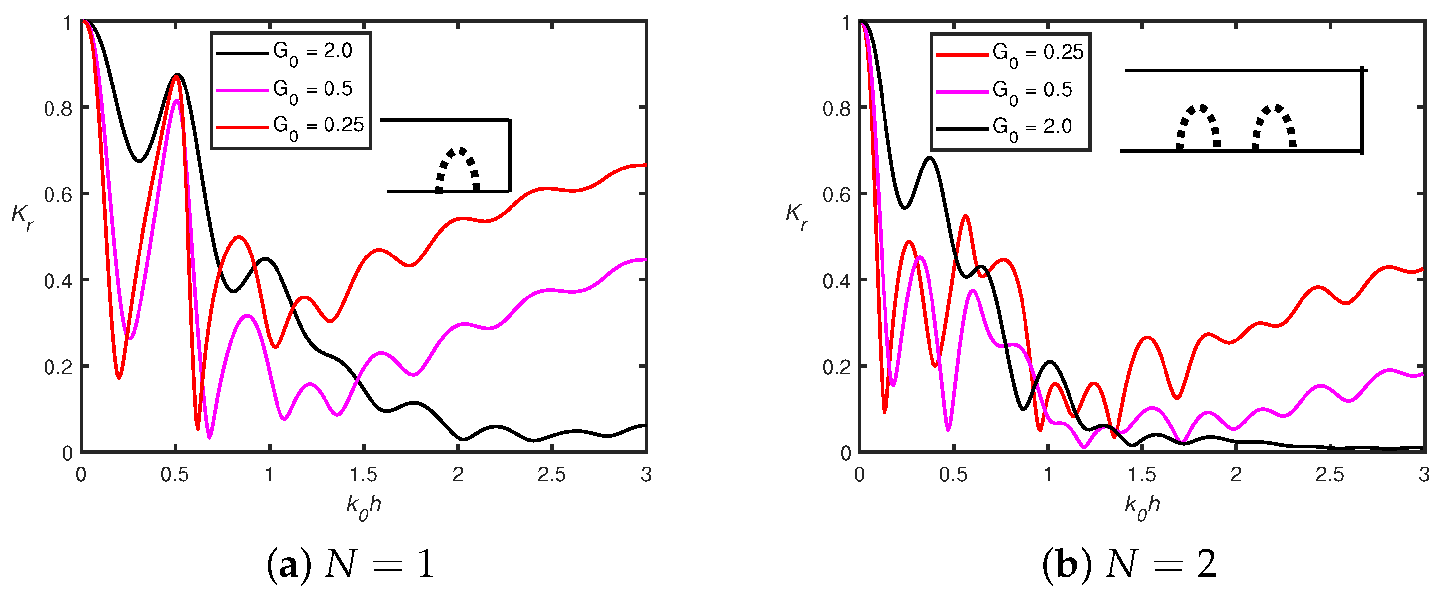 Mathematics 13 03372 g012
