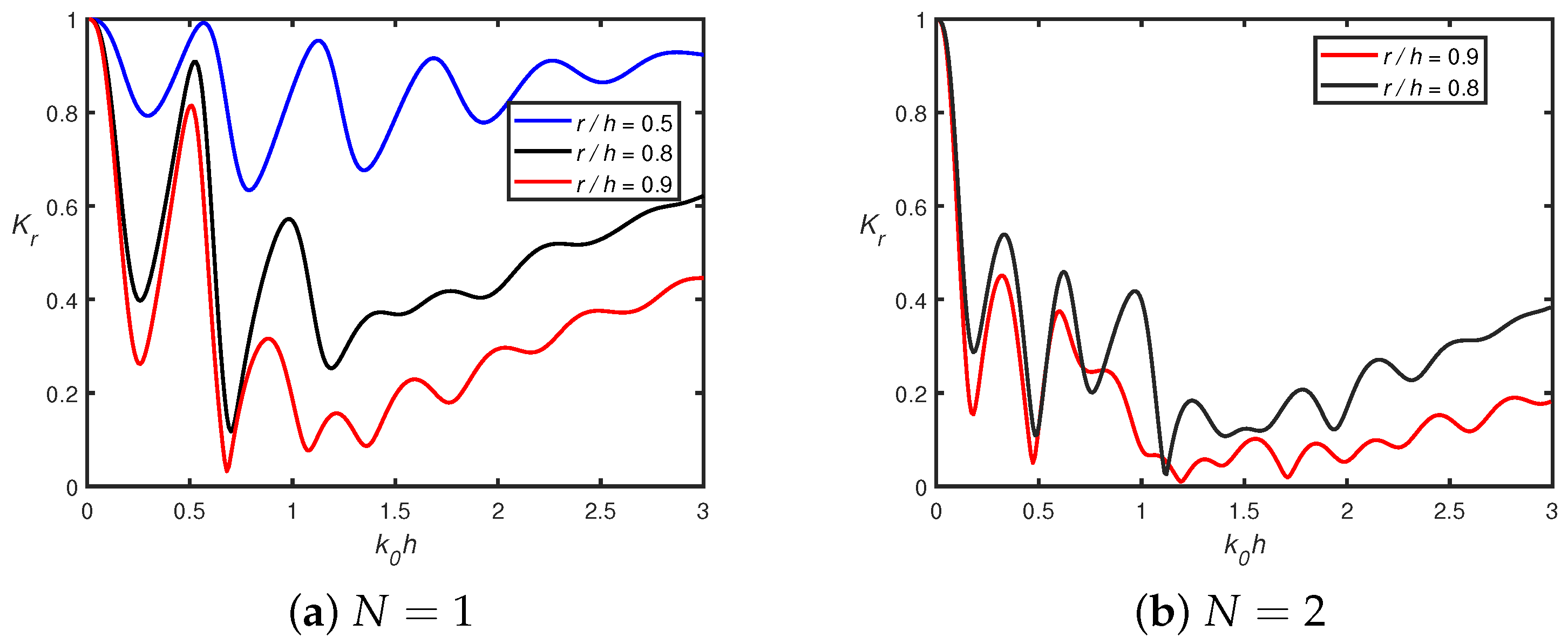 Mathematics 13 03372 g013