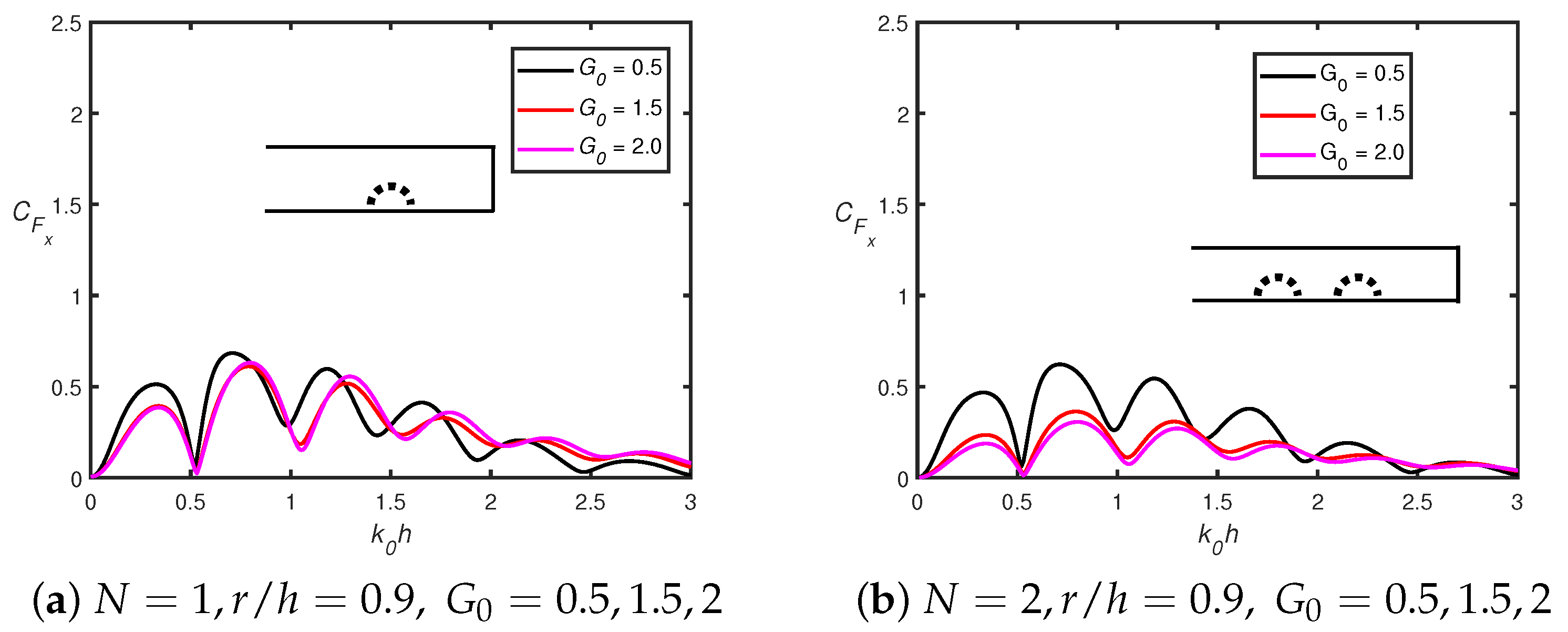 Mathematics 13 03372 g015