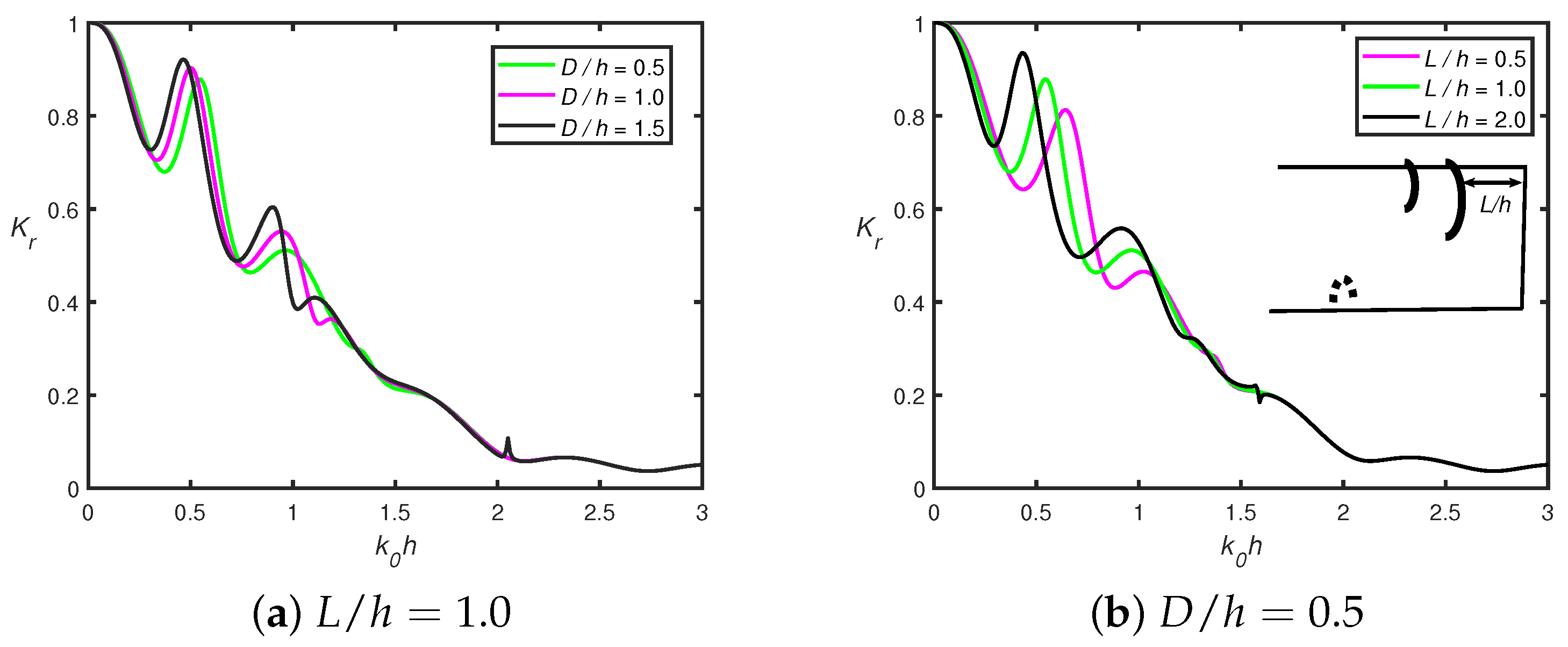 Mathematics 13 03372 g017
