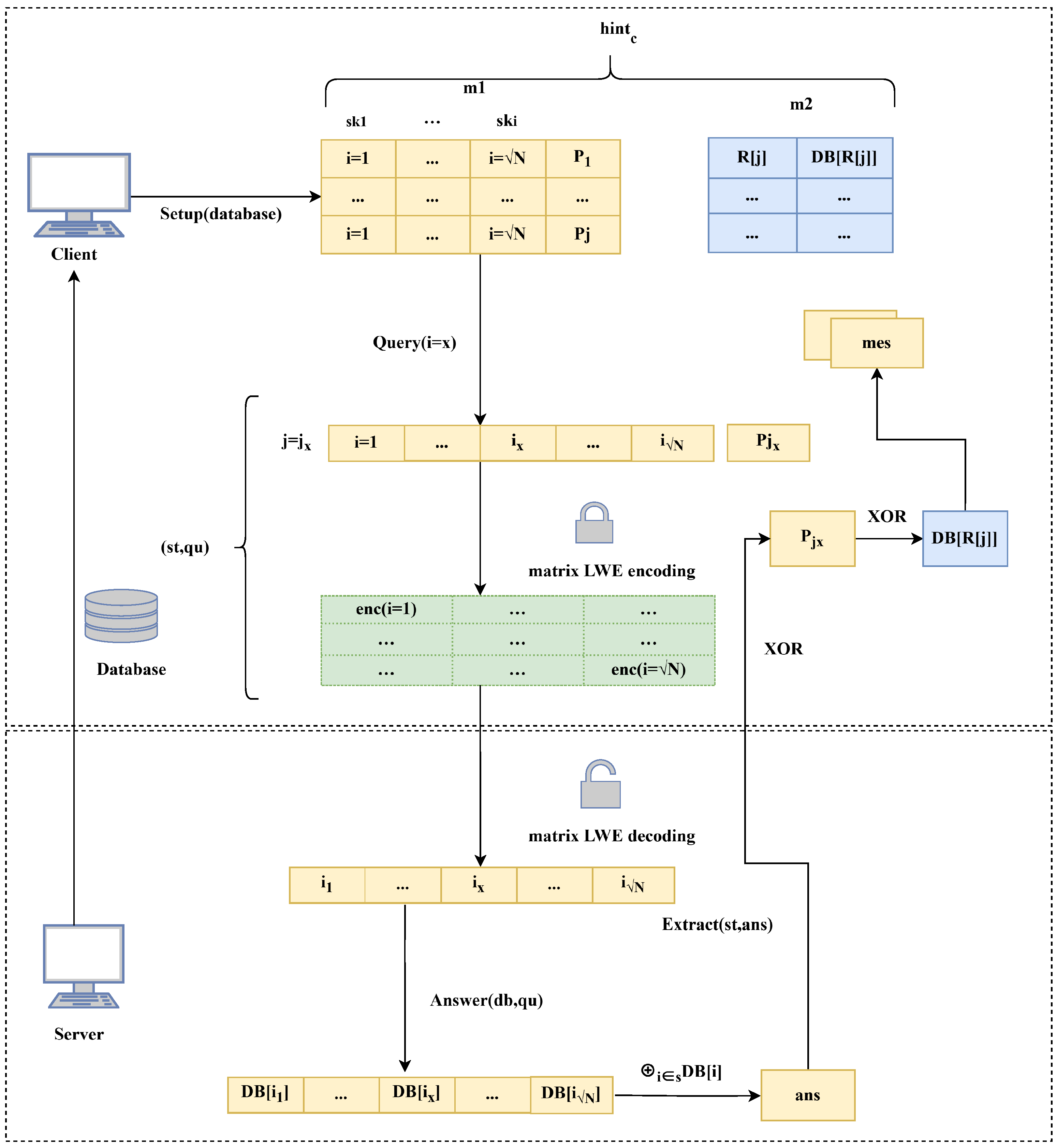 Mathematics 13 03373 g001