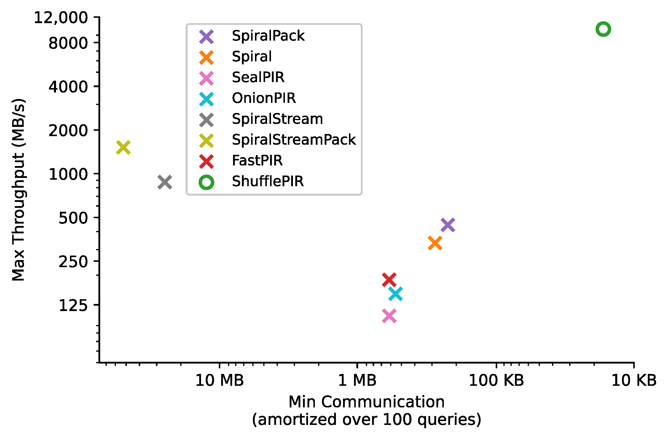 Mathematics 13 03373 g003