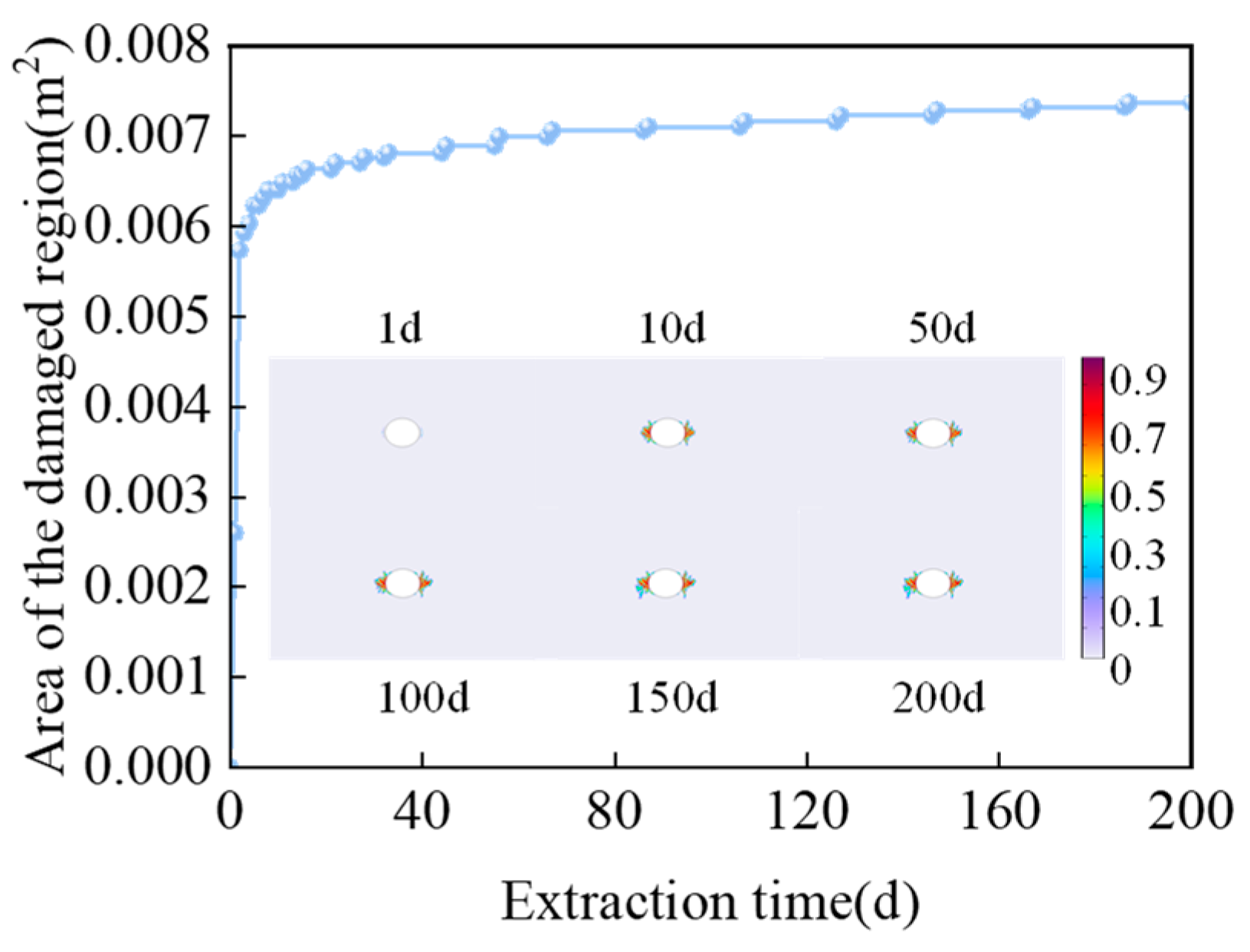 Mathematics 13 03375 g008