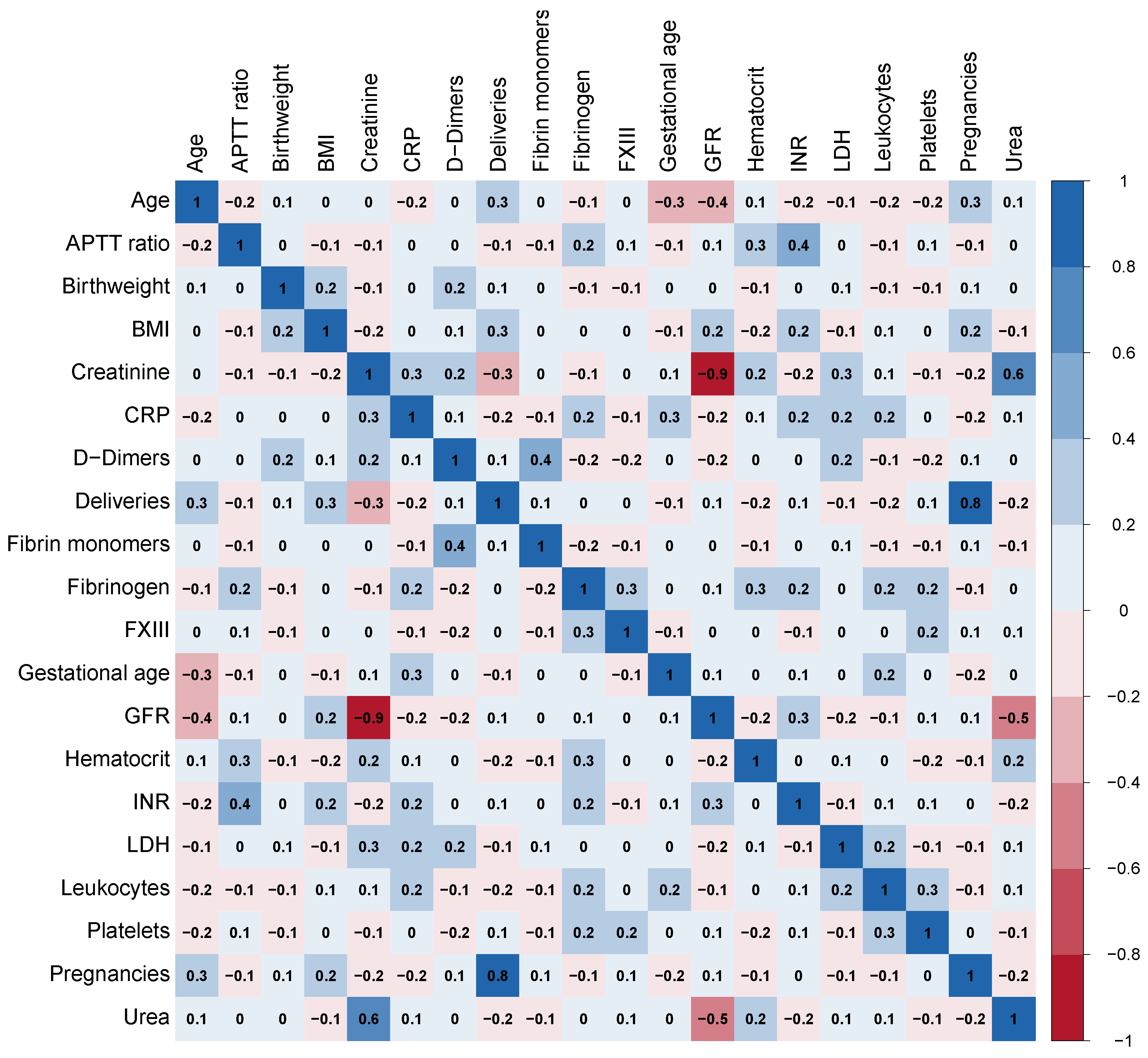 Mathematics 13 03376 g001