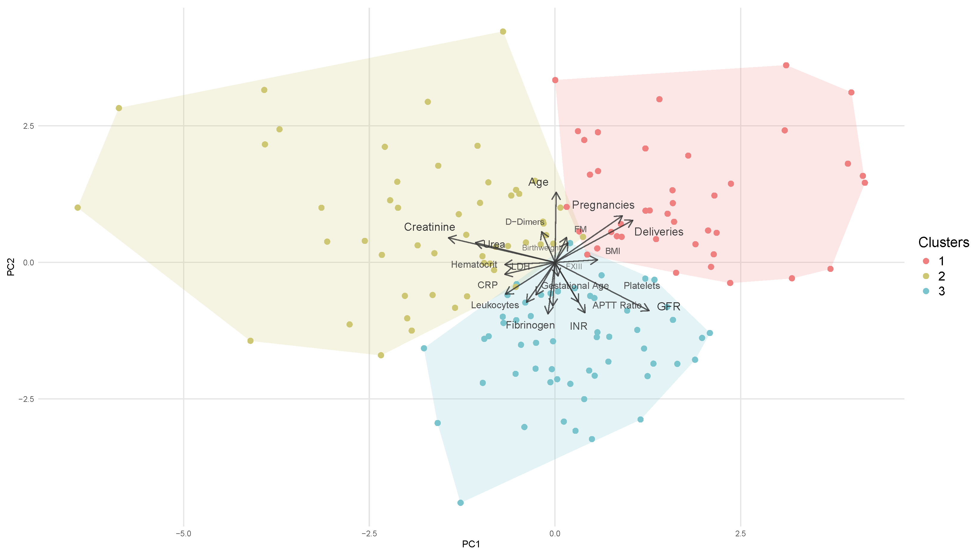 Mathematics 13 03376 g002