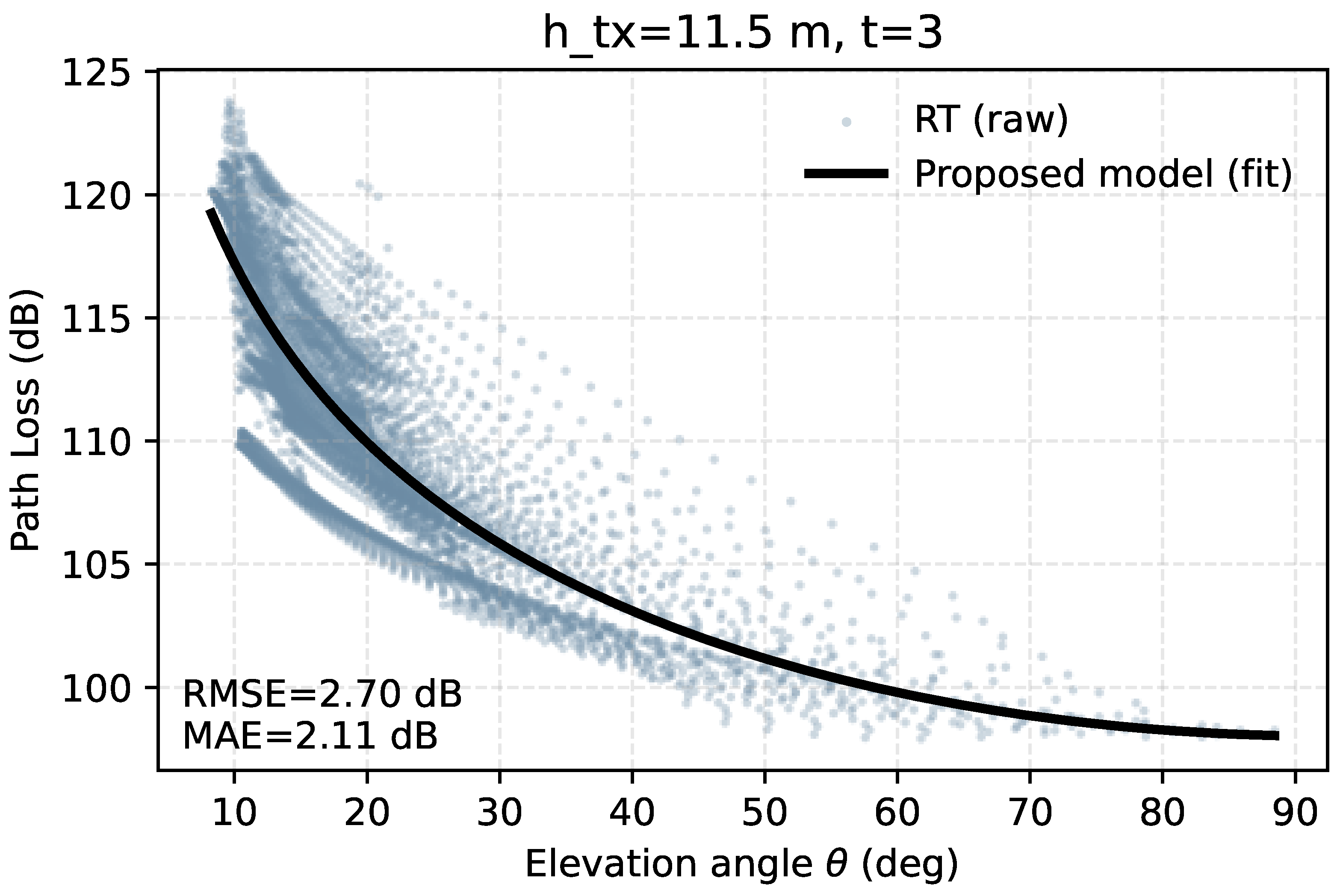 Mathematics 13 03377 g002