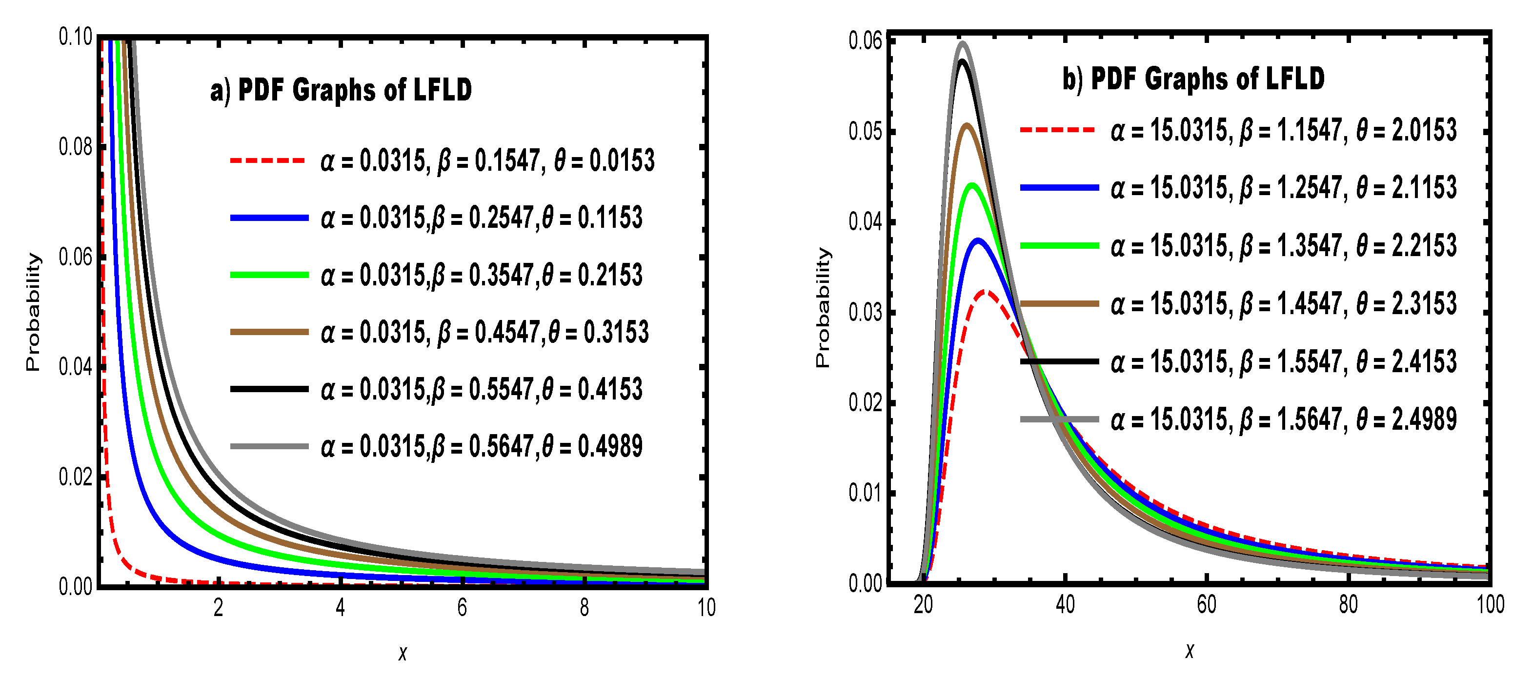 Mathematics 13 03378 g001 Mathematics 13 03378 g001